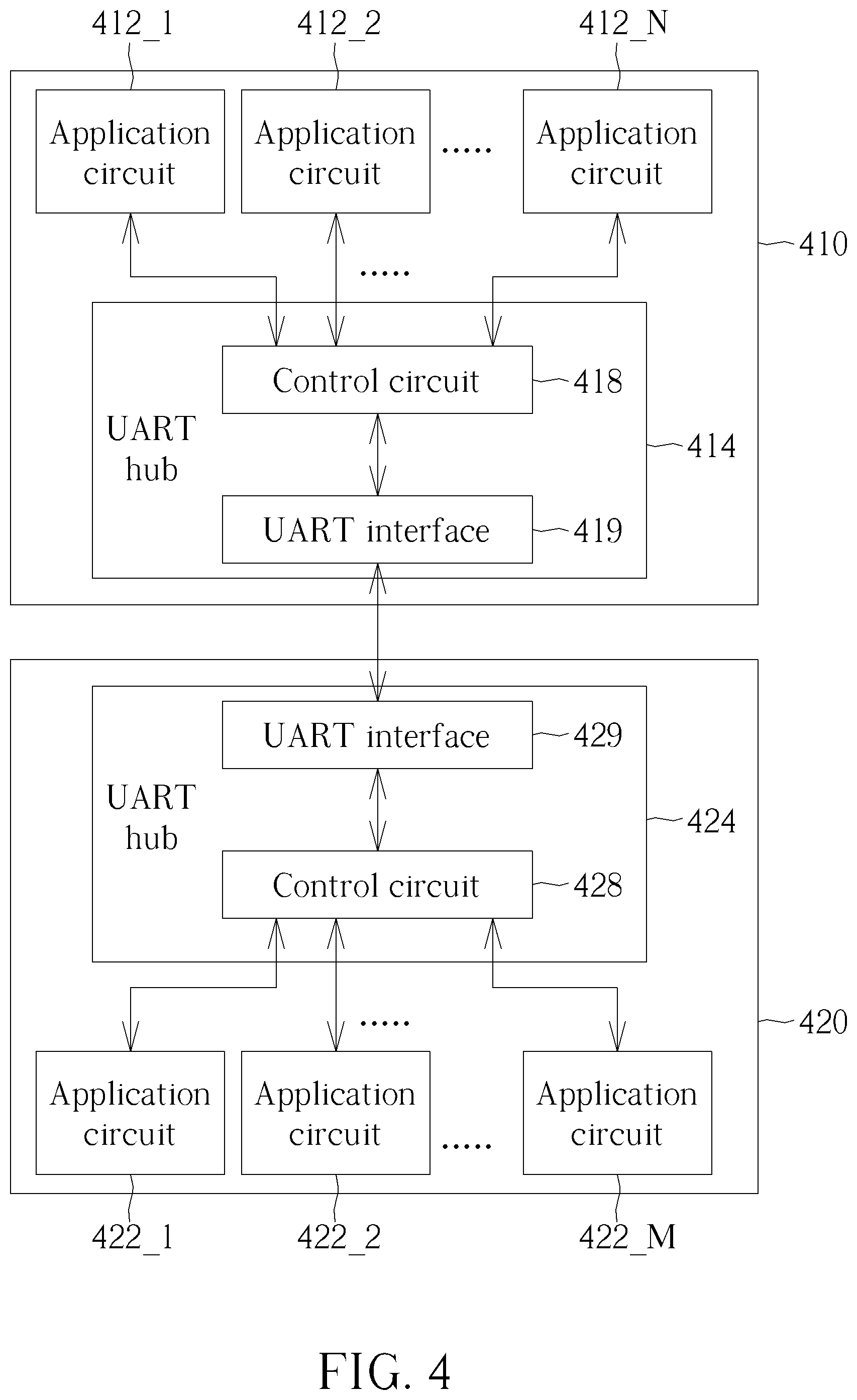 Patent US12328365 Figure 3 – UART-hub design for multiple data transmission