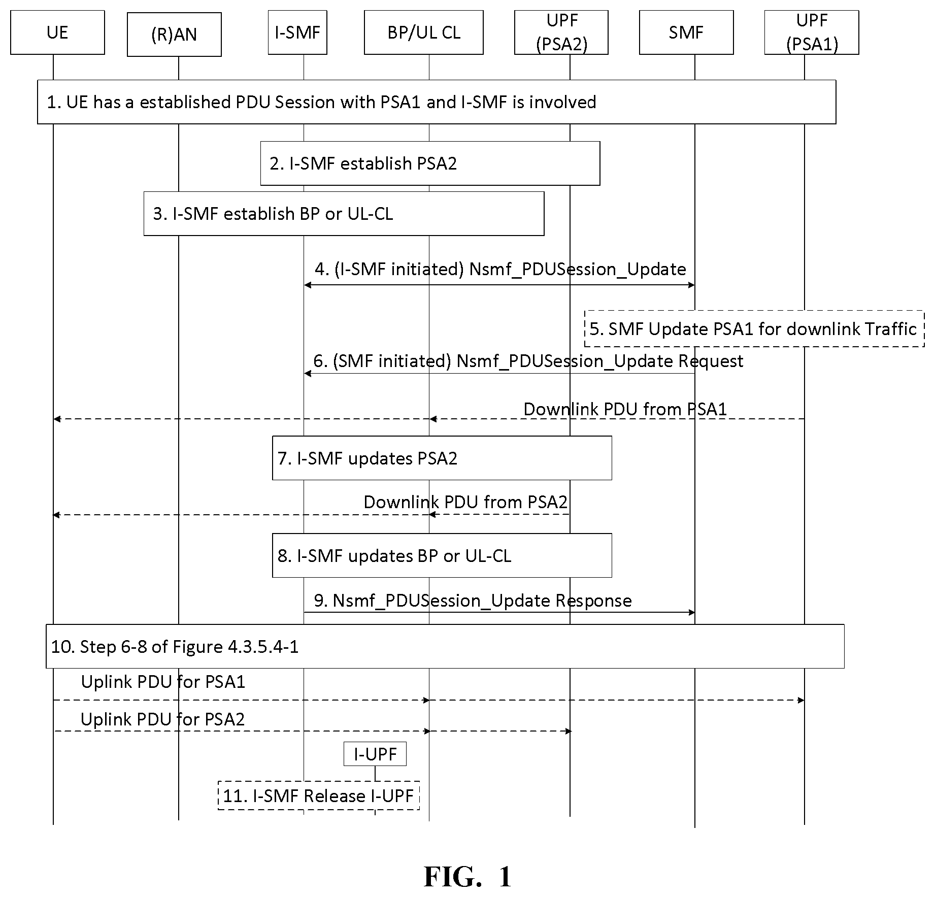 Patent US12328366 — Method and apparatus for session service management — Figure 1
