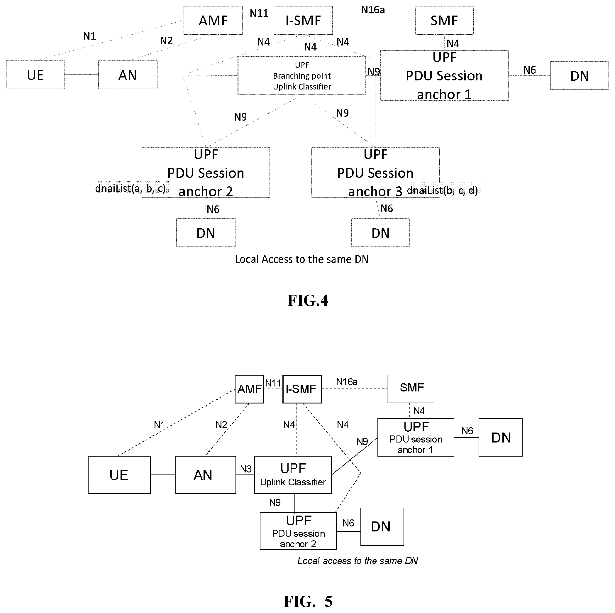 Patent US12328366 Figure 4 – Method and apparatus for session service management