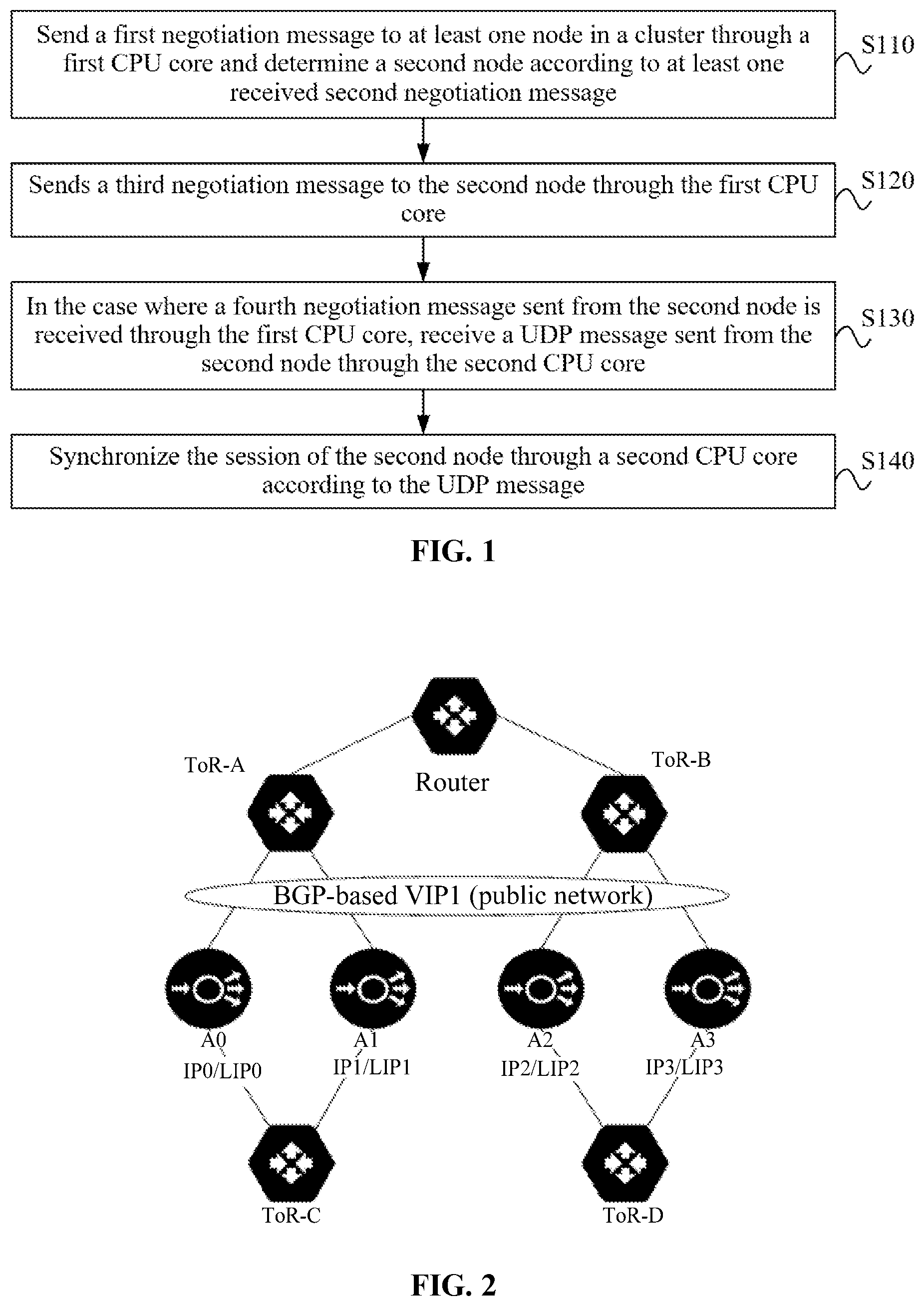 Patent US12328368 Figure 1 – Session synchronization method, apparatus and system, and first node, second node and medium