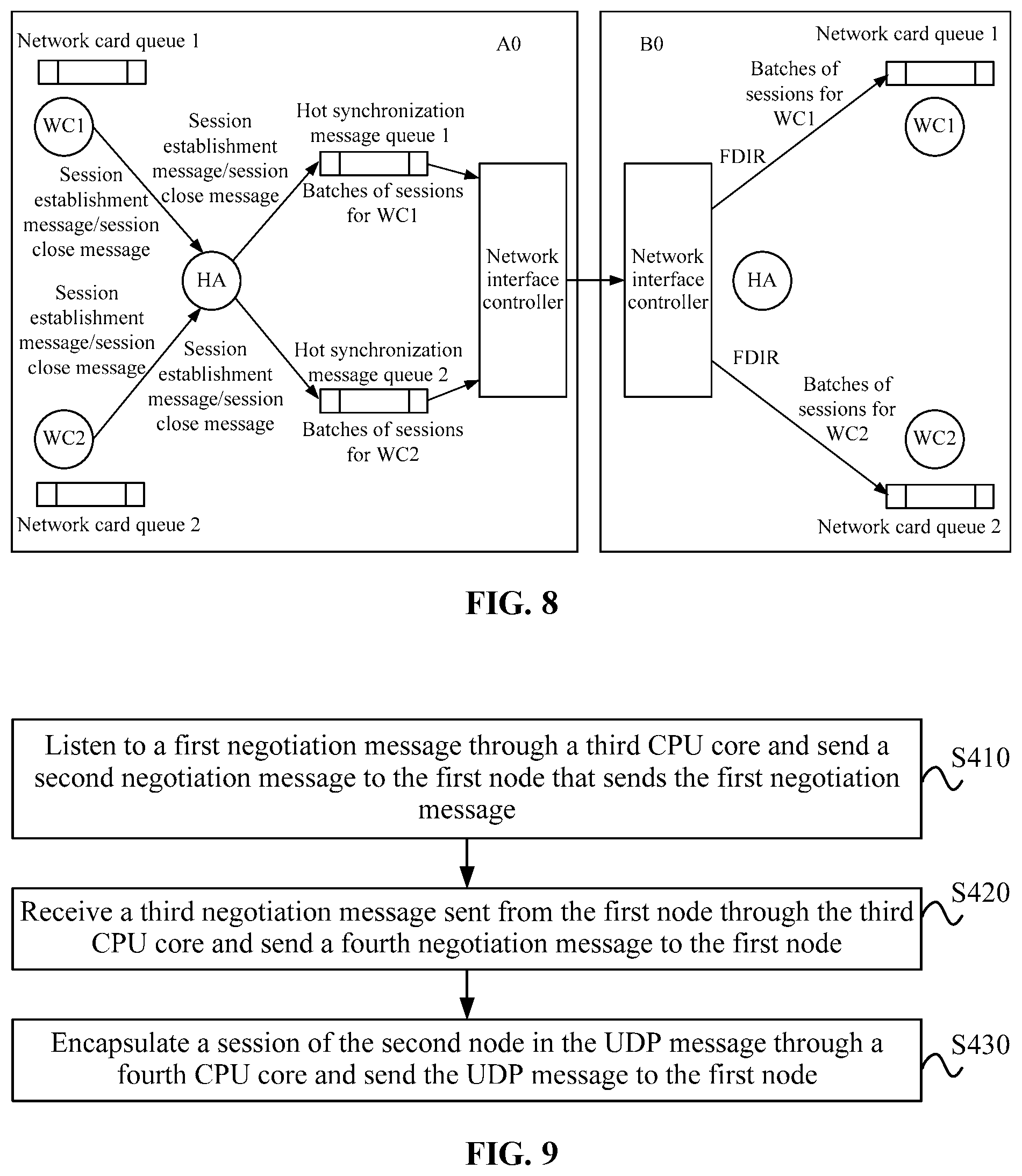 Patent US12328368 Figure 7 – Session synchronization method, apparatus and system, and first node, second node and medium