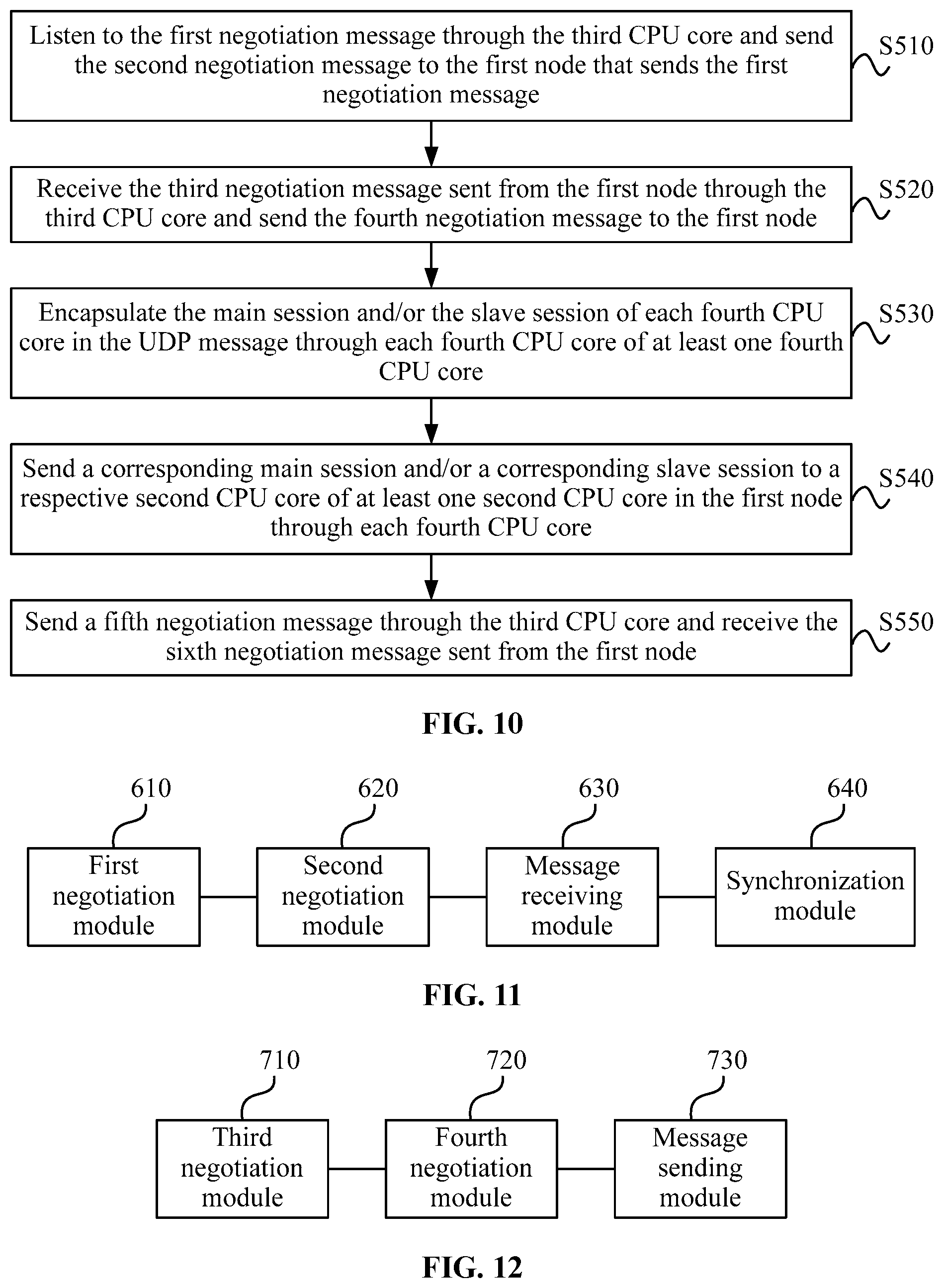 Patent US12328368 Figure 8 – Session synchronization method, apparatus and system, and first node, second node and medium