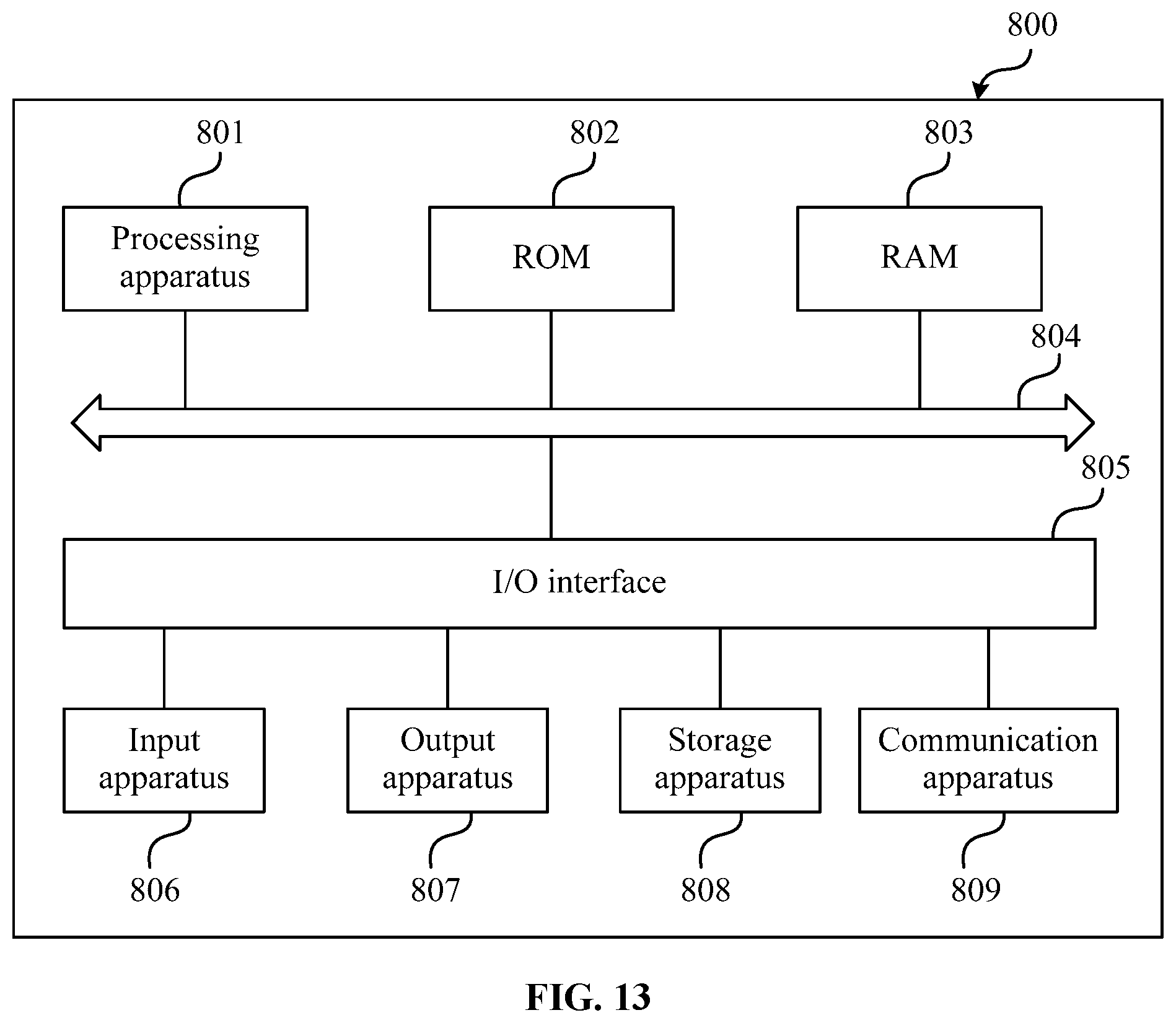 Patent US12328368 Figure 9 – Session synchronization method, apparatus and system, and first node, second node and medium