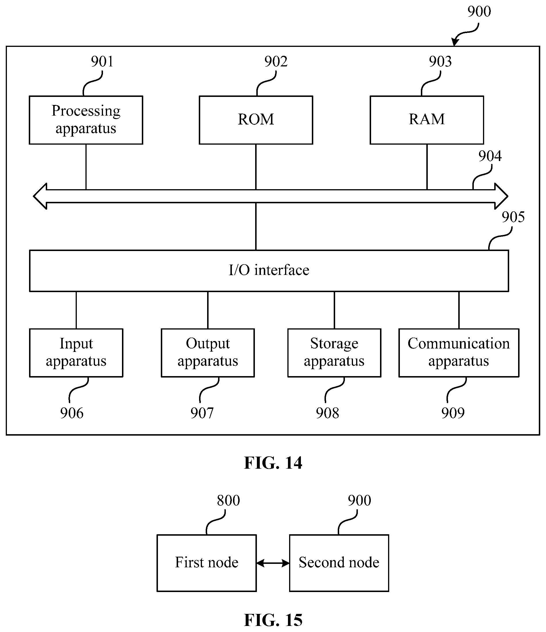 Patent US12328368 Figure 10 – Session synchronization method, apparatus and system, and first node, second node and medium