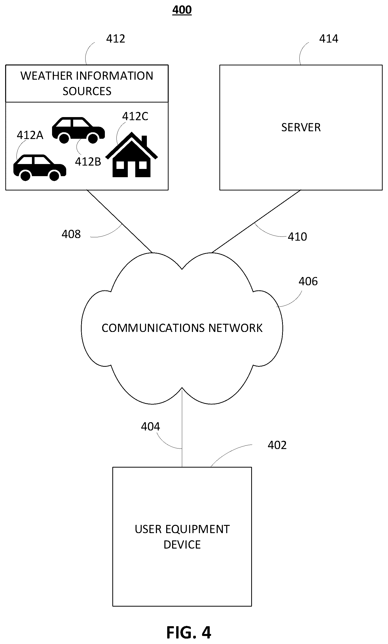 Patent US12328371 Figure 5 – Localized weather application