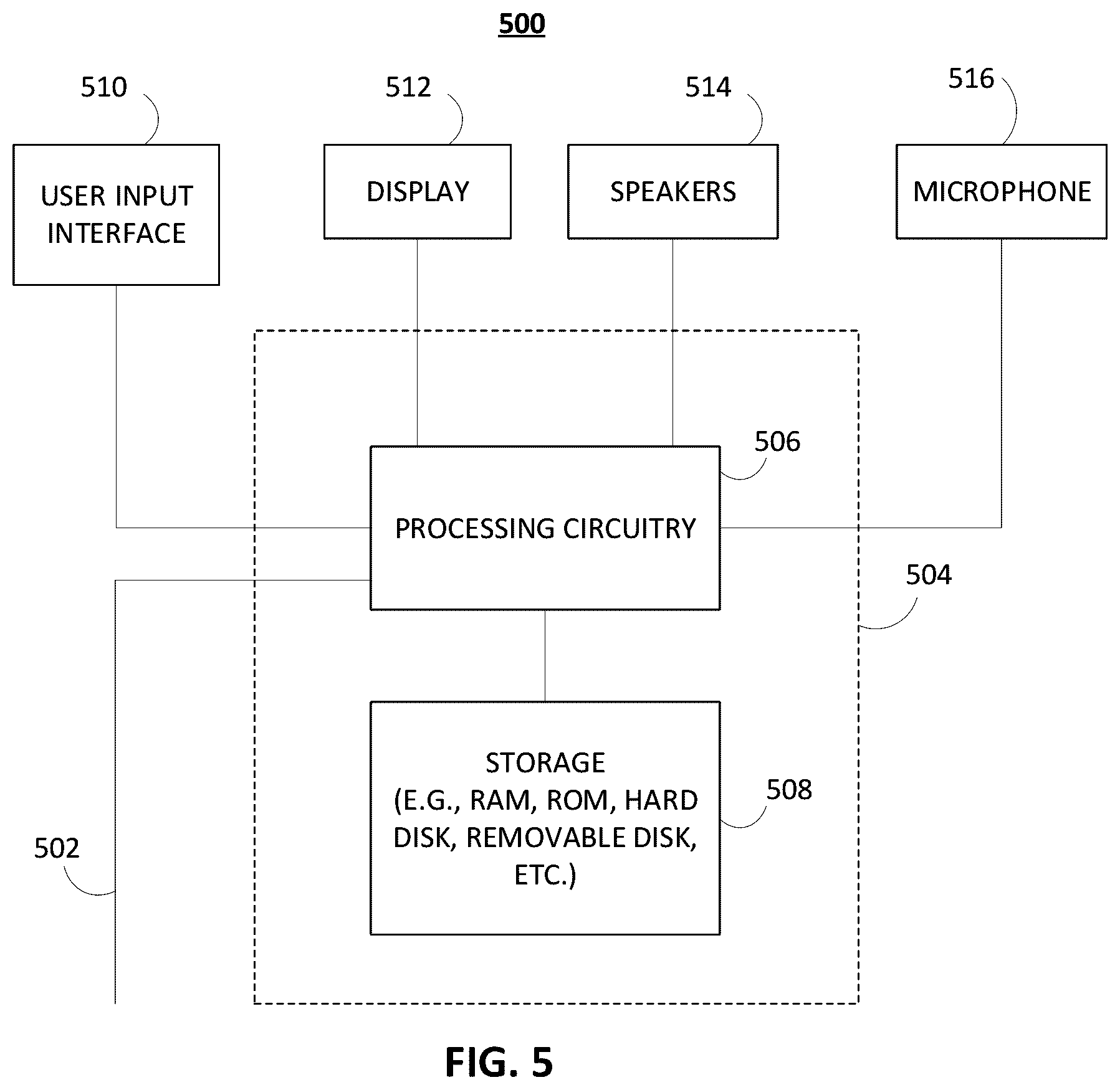 Patent US12328371 Figure 6 – Localized weather application