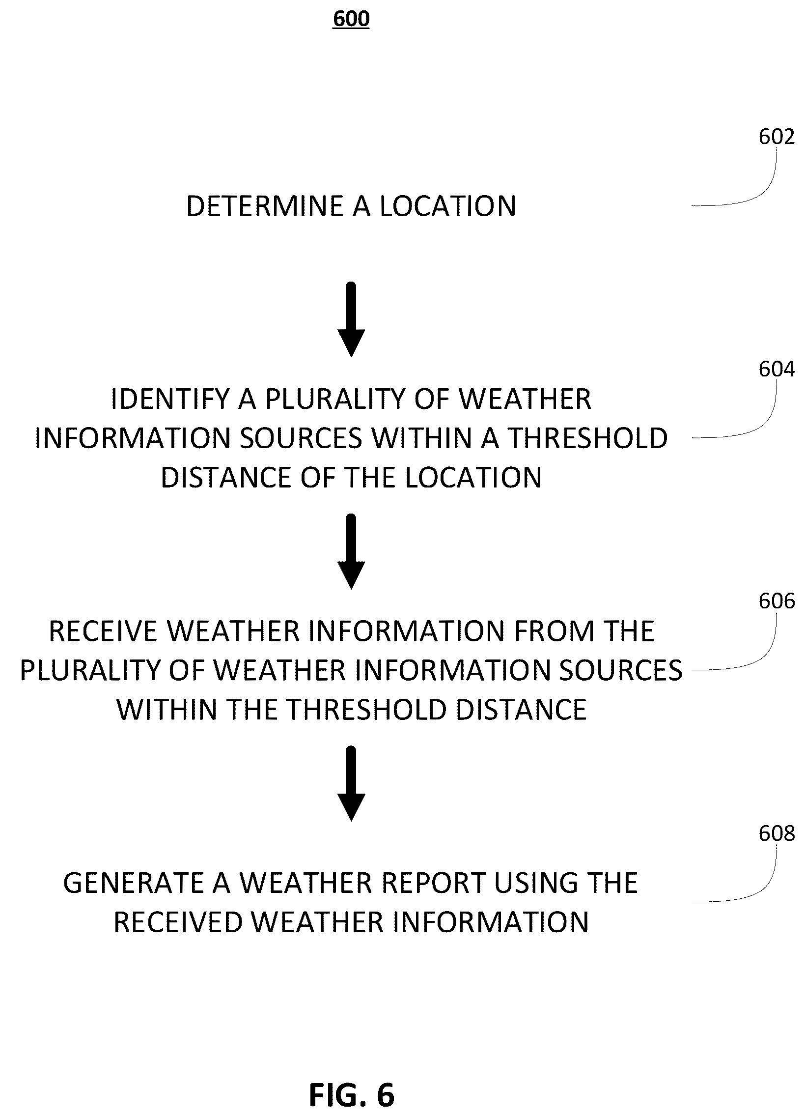 Patent US12328371 Figure 7 – Localized weather application