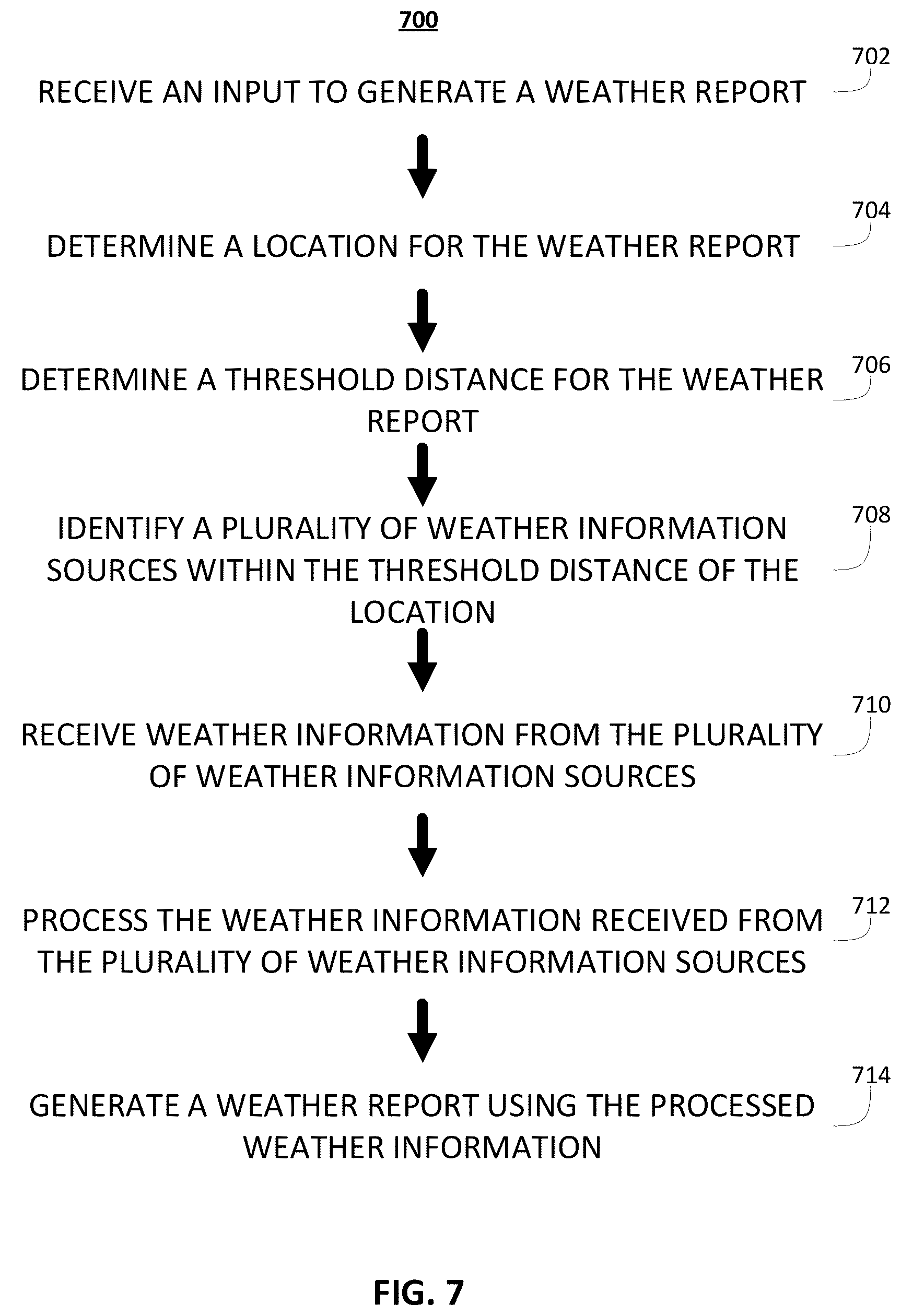 Patent US12328371 Figure 8 – Localized weather application