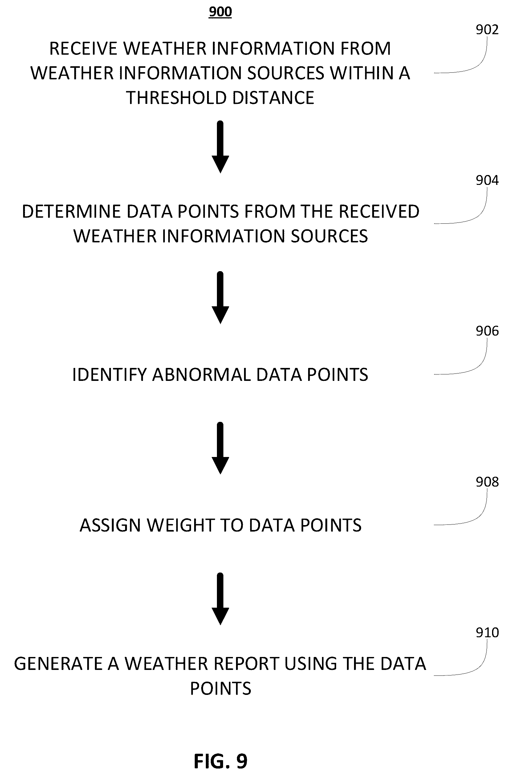 Patent US12328371 Figure 10 – Localized weather application