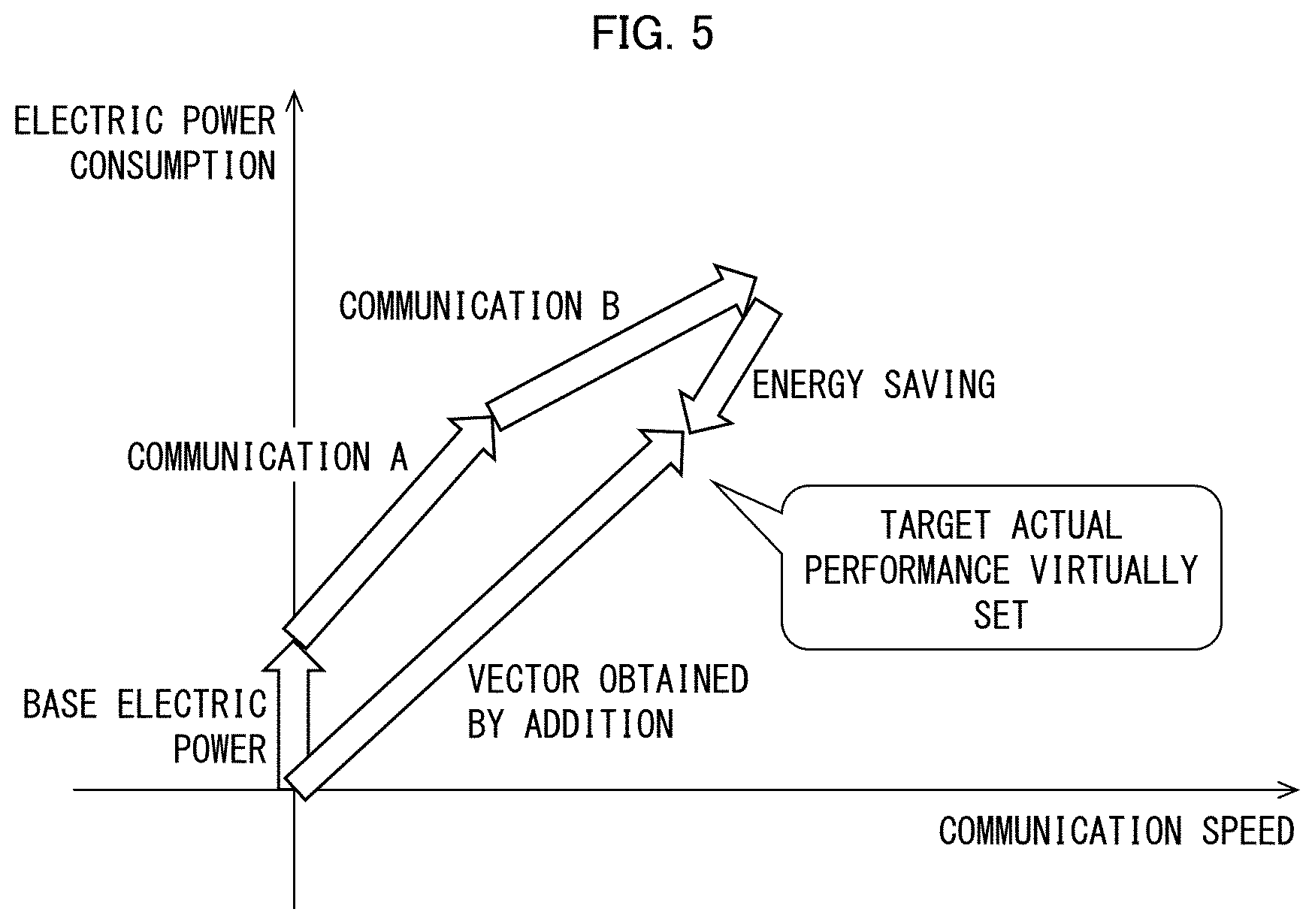 Patent US12328375 Figure 4 – Operation support apparatus, operation support system and operation support method