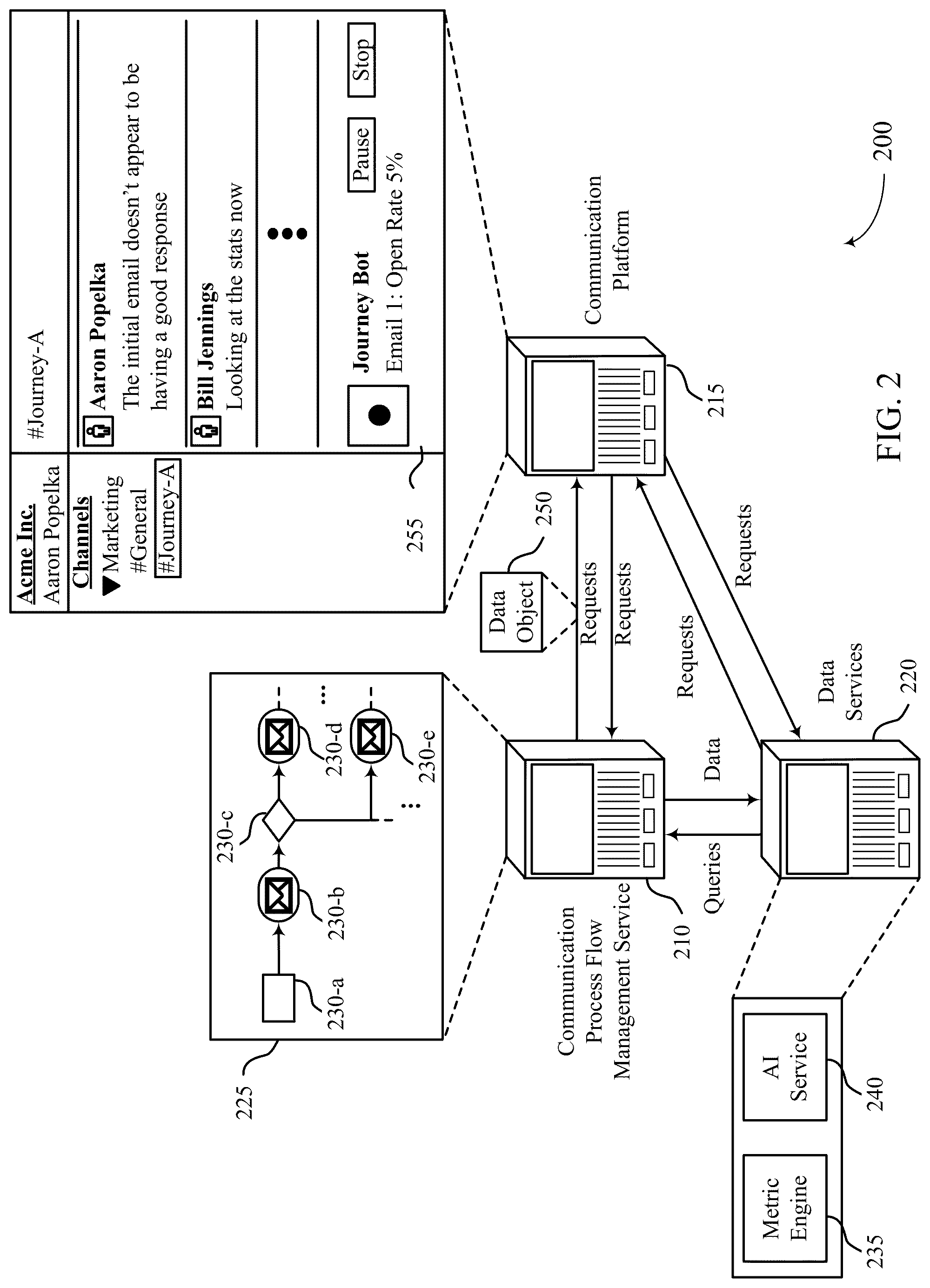 Patent US12328376 Figure 2 – Techniques for cross-platform communication process flow object posting