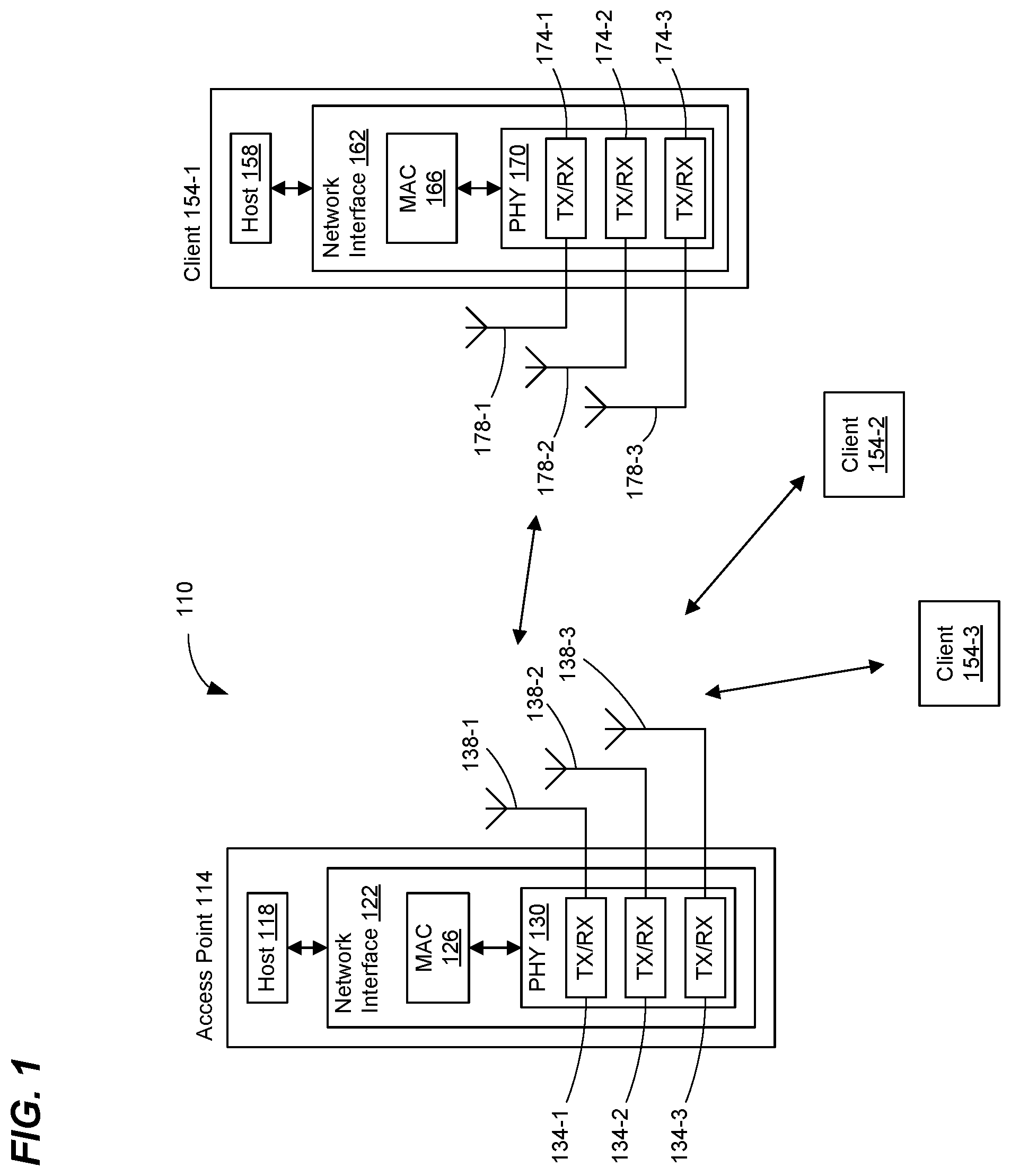 Patent US12328377 — Packet formats for vehicular networks — Figure 1