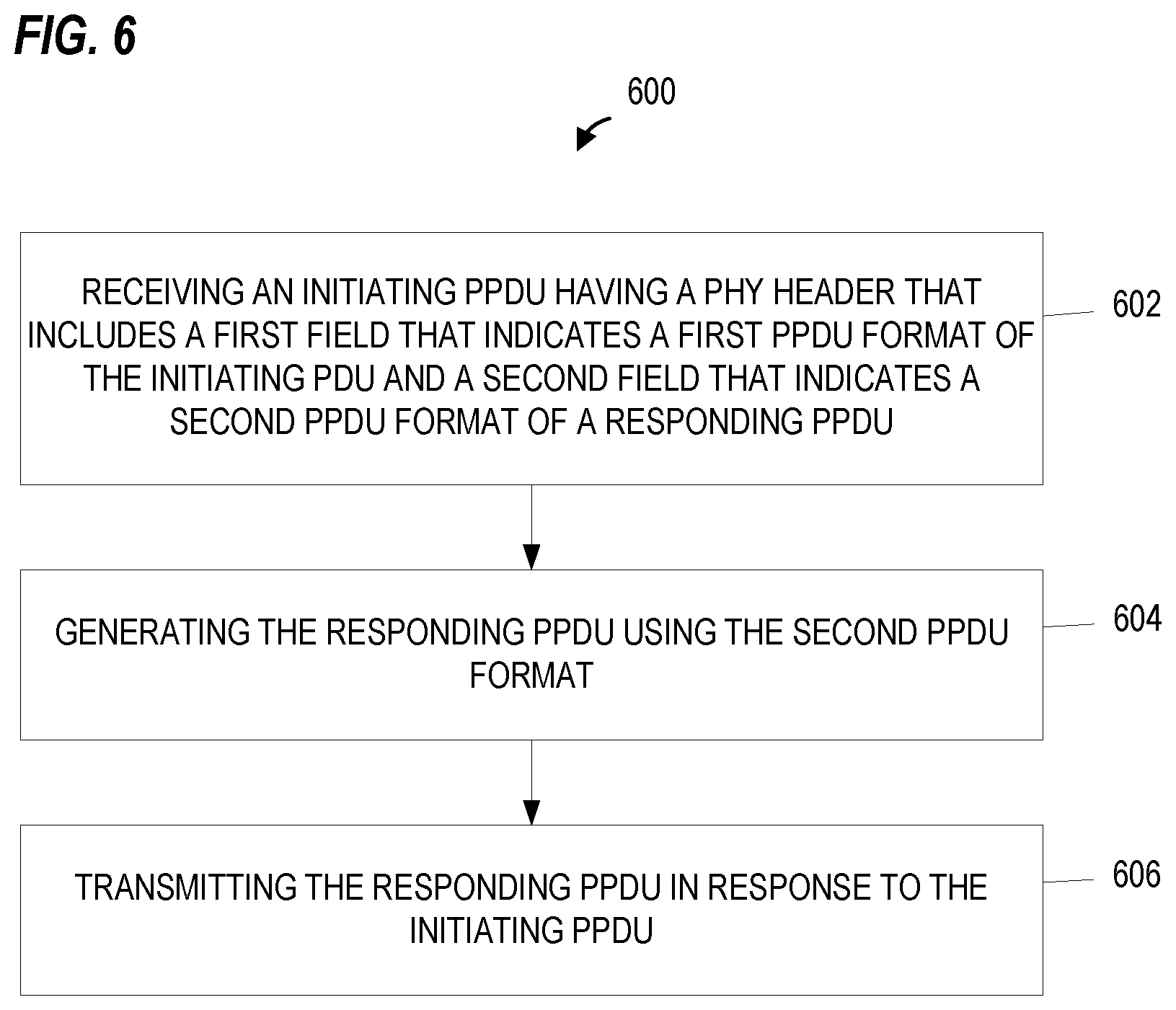 Patent US12328377 Figure 6 – Packet formats for vehicular networks