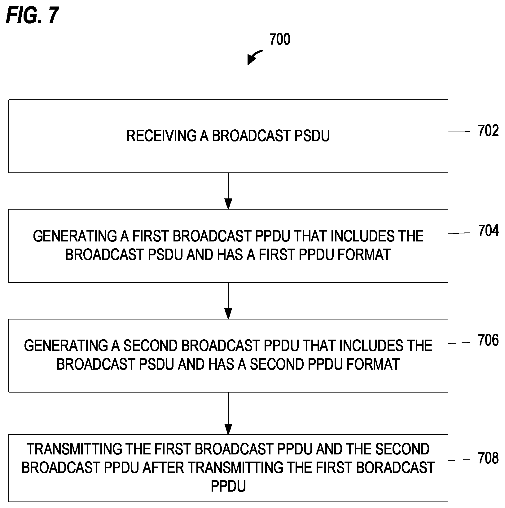 Patent US12328377 Figure 7 – Packet formats for vehicular networks