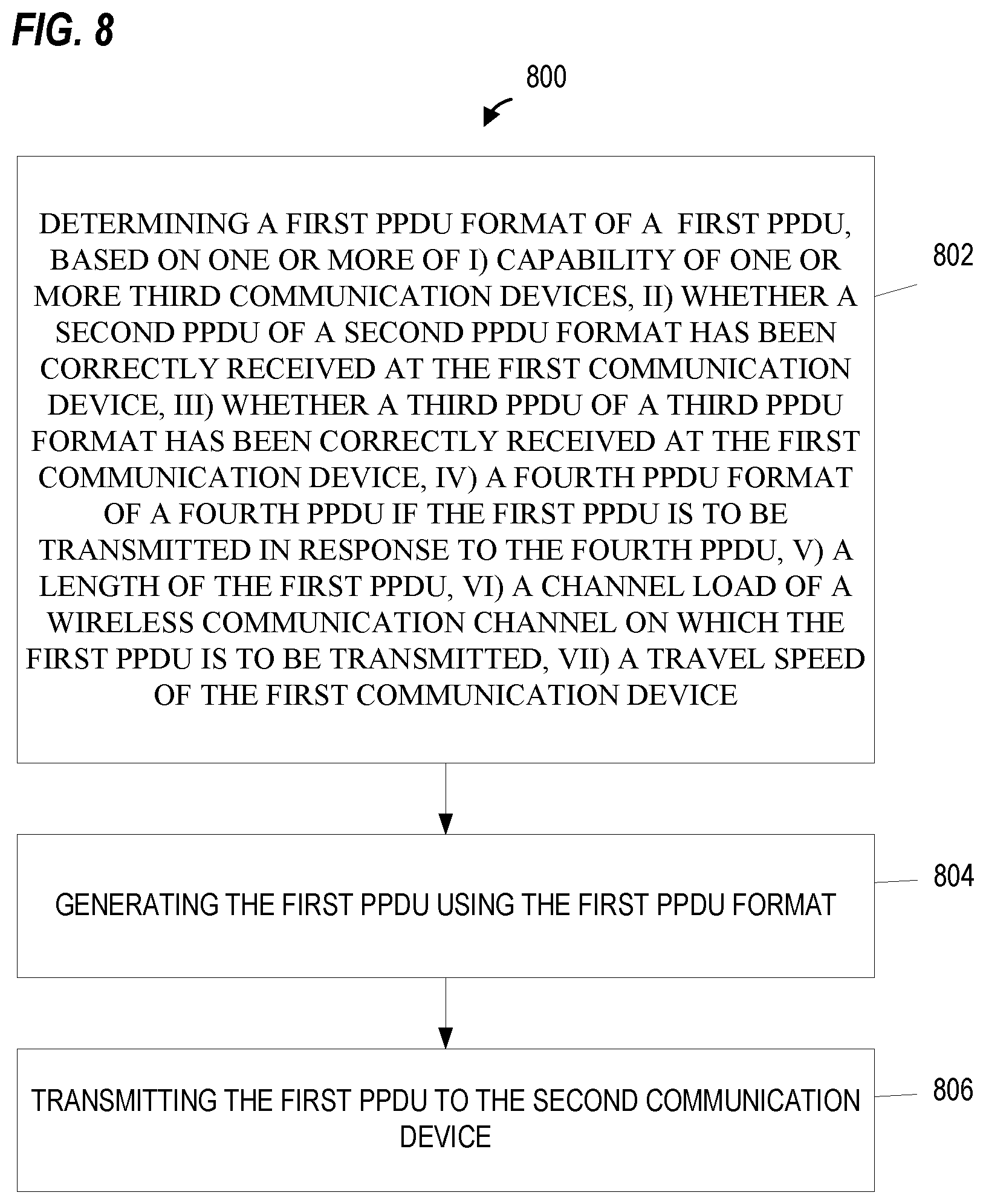 Patent US12328377 Figure 8 – Packet formats for vehicular networks