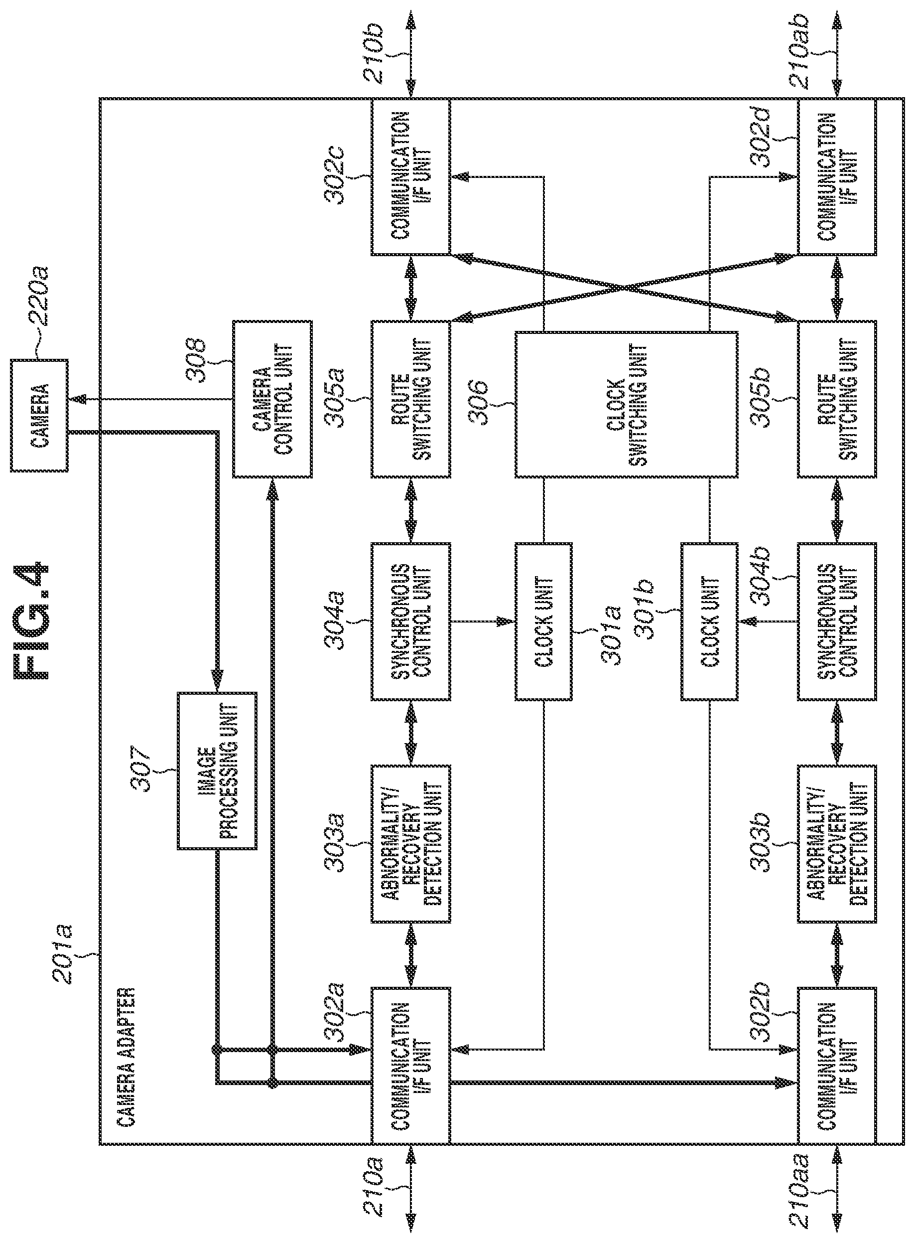 Patent US12328378 Figure 4 – Synchronous control apparatus, synchronous imaging apparatus, synchronous control method, and storage medium