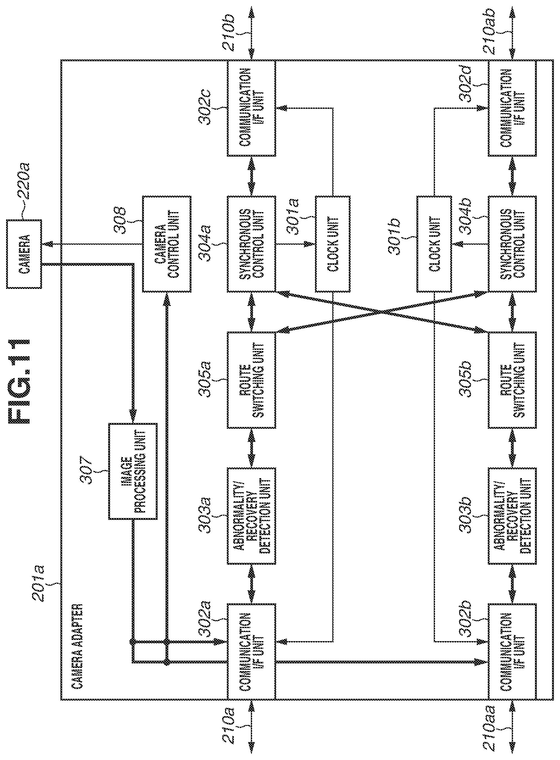 Patent US12328378 Figure 13 – Synchronous control apparatus, synchronous imaging apparatus, synchronous control method, and storage medium
