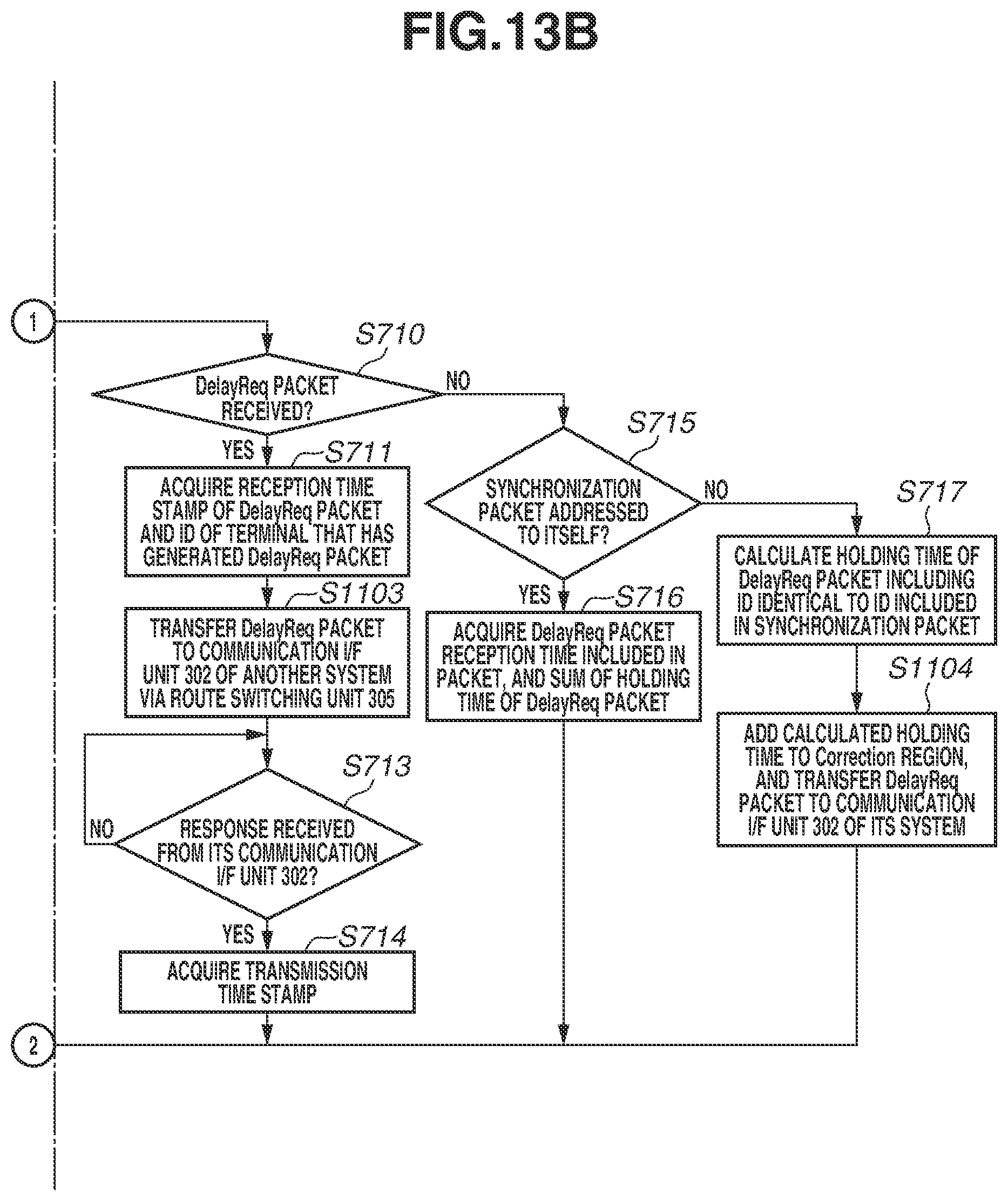 Patent US12328378 Figure 16 – Synchronous control apparatus, synchronous imaging apparatus, synchronous control method, and storage medium