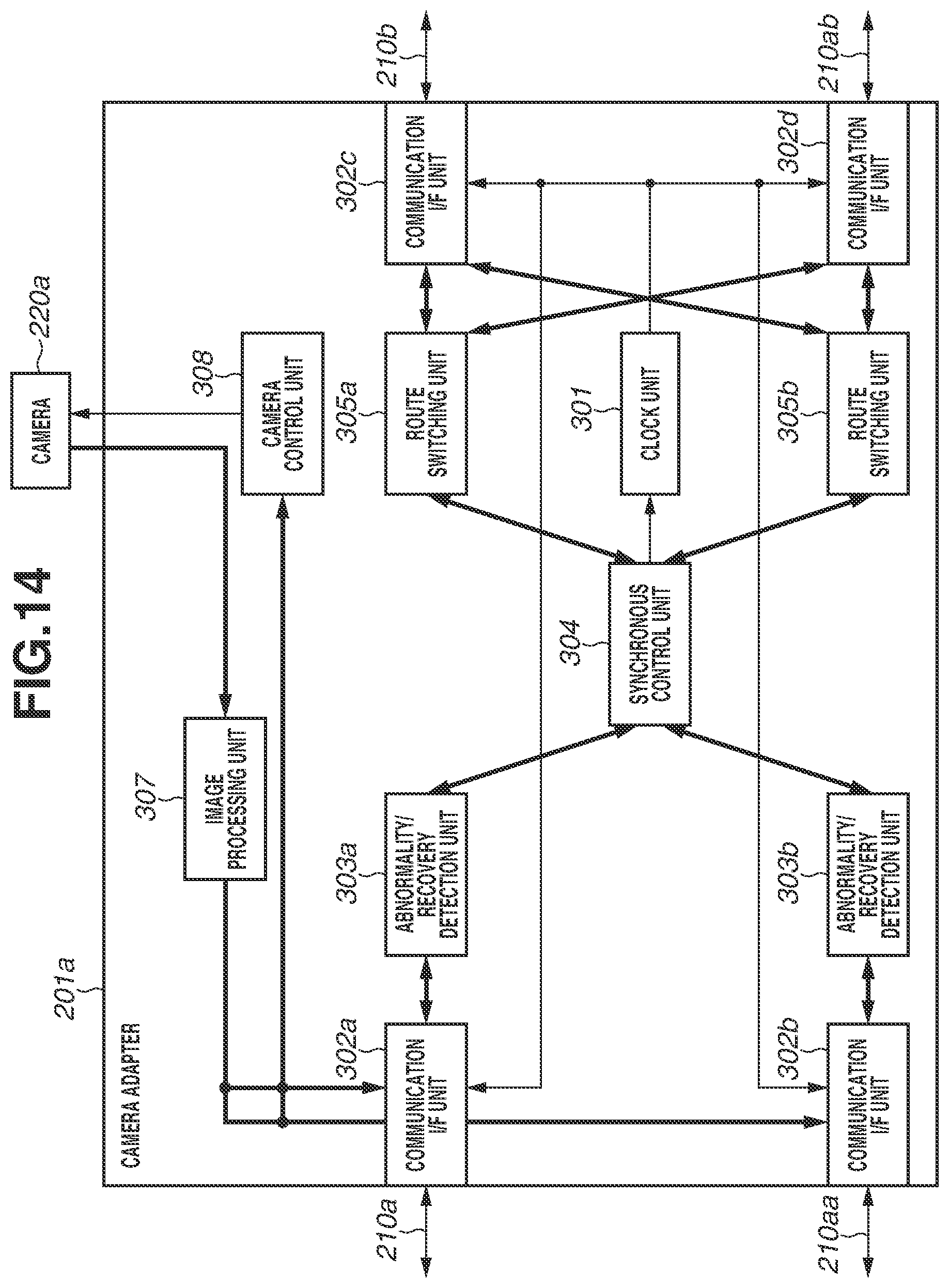 Patent US12328378 Figure 17 – Synchronous control apparatus, synchronous imaging apparatus, synchronous control method, and storage medium