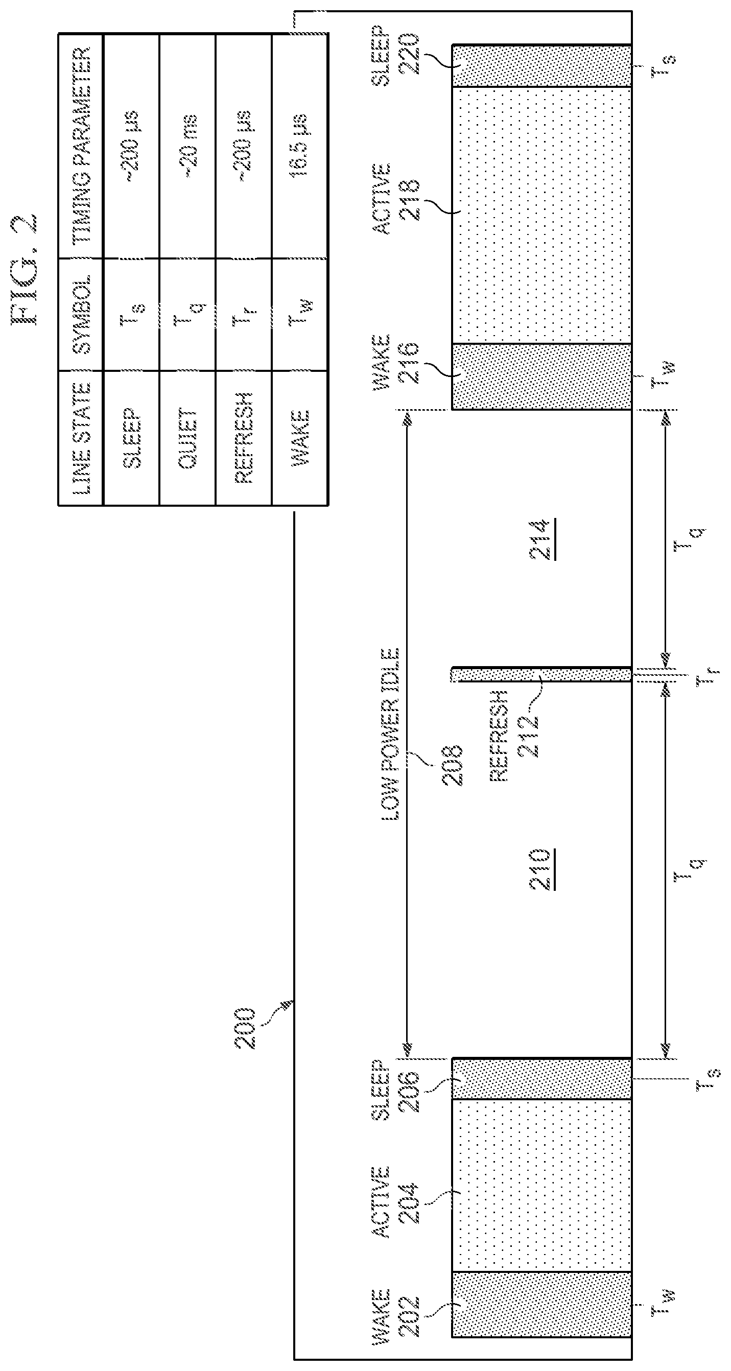 Patent US12328379 Figure 2 – Methods and apparatus to synchronize signals in energy efficient ethernet protocols