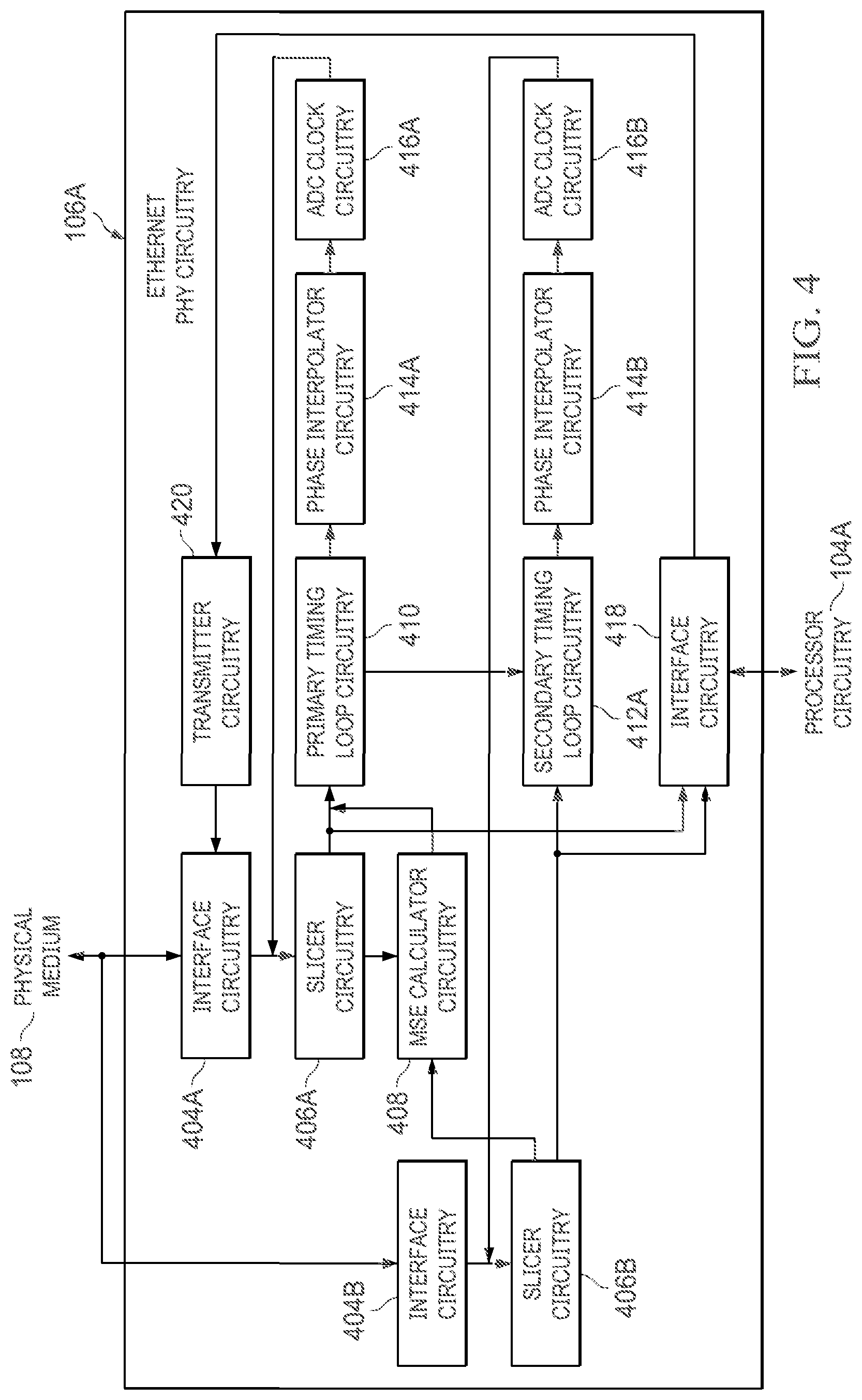 Patent US12328379 Figure 4 – Methods and apparatus to synchronize signals in energy efficient ethernet protocols