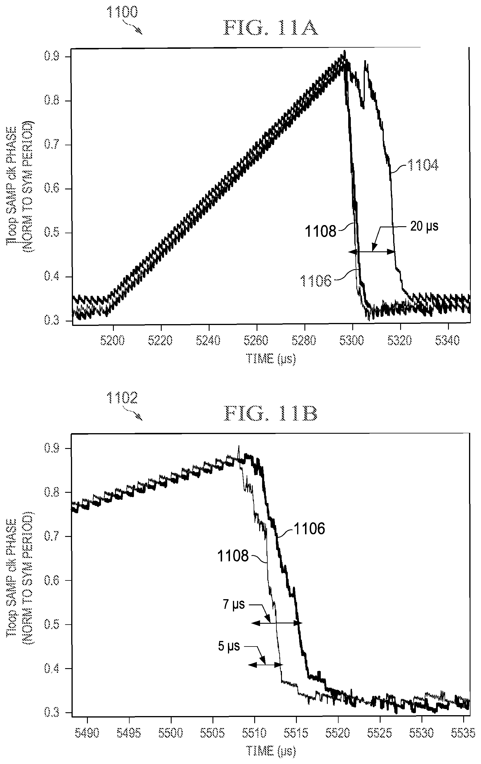 Patent US12328379 Figure 9 – Methods and apparatus to synchronize signals in energy efficient ethernet protocols