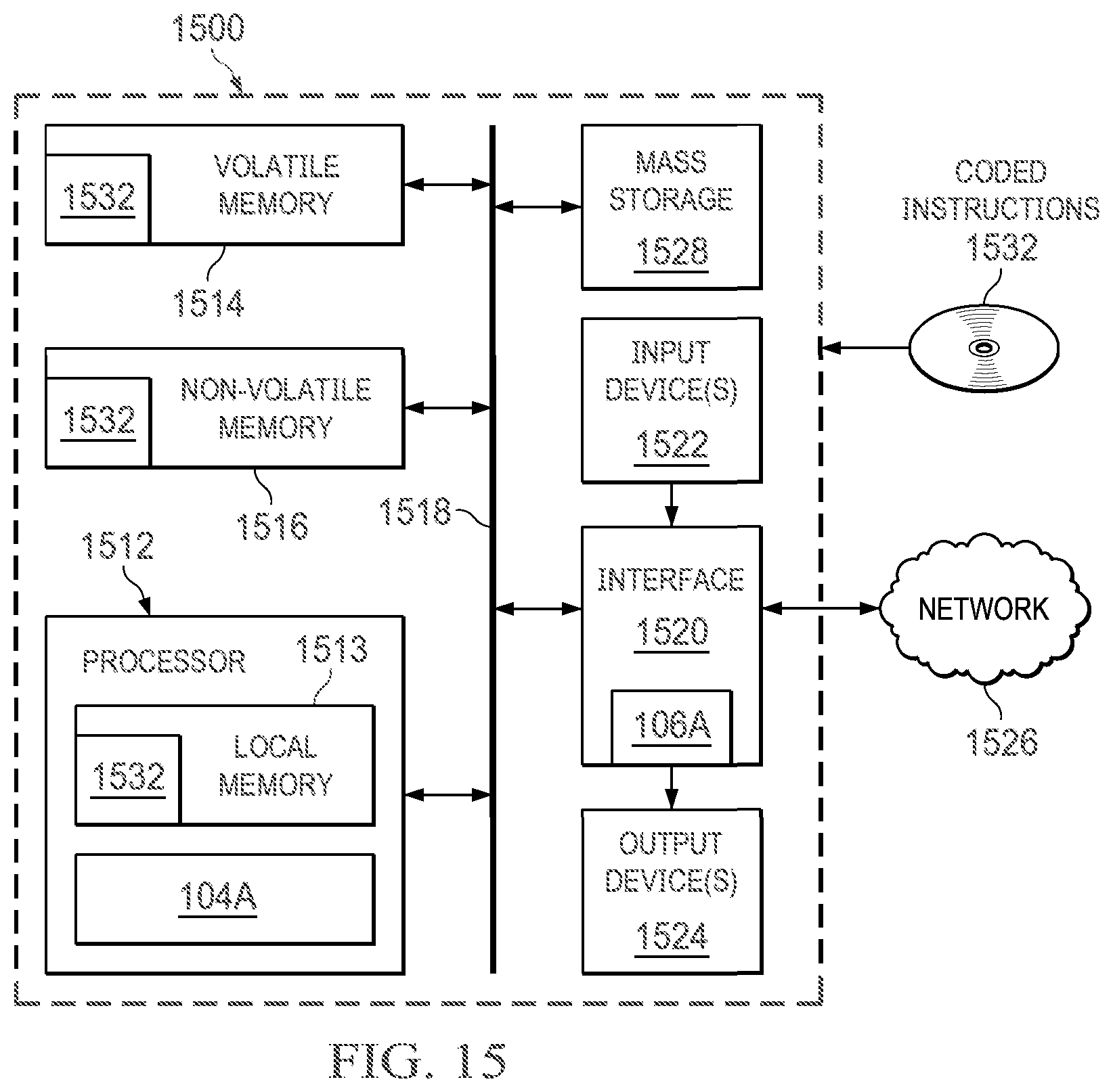 Patent US12328379 Figure 13 – Methods and apparatus to synchronize signals in energy efficient ethernet protocols