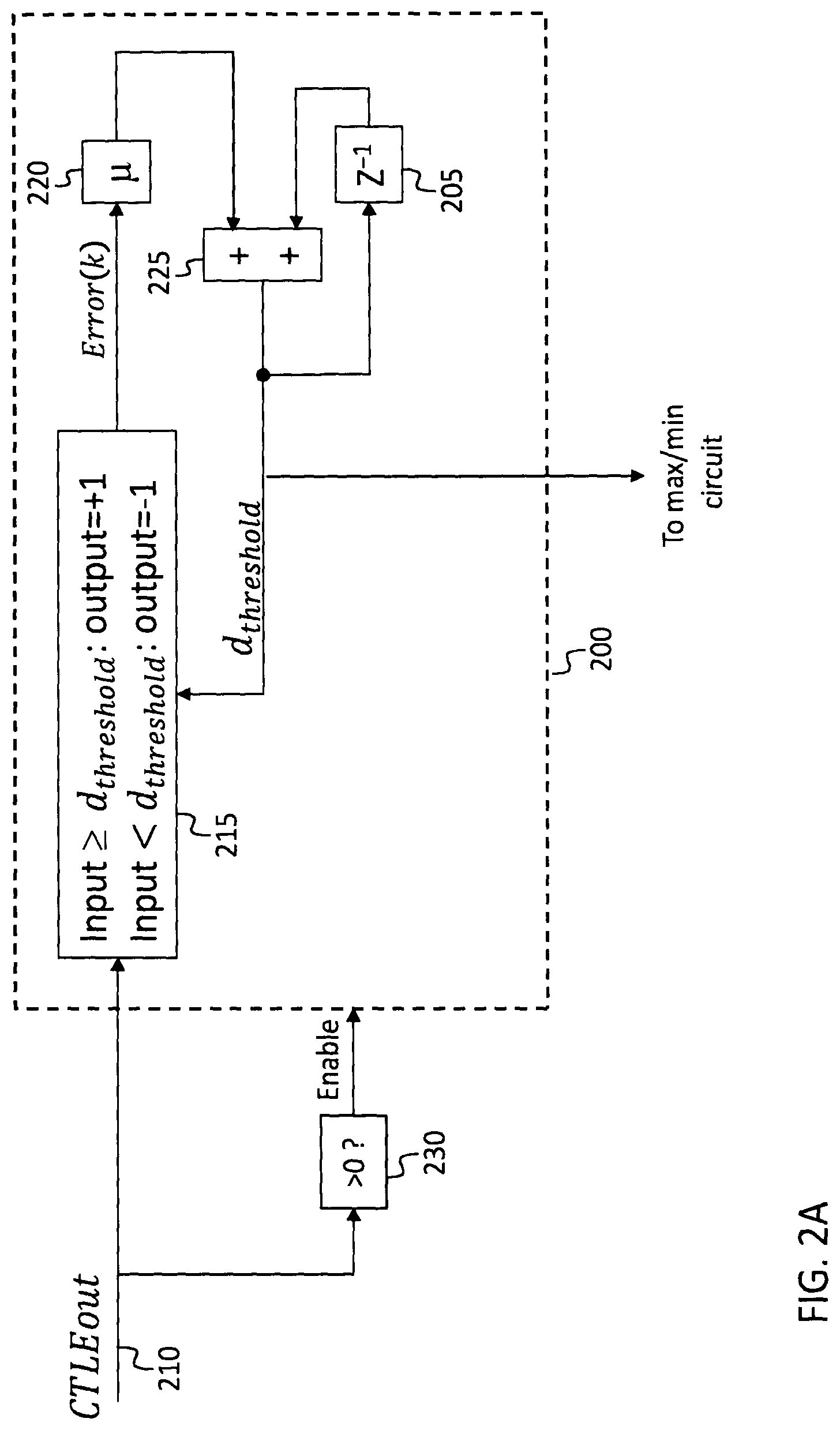 Patent US12328380 Figure 3 – System and method for configuring serial receiver