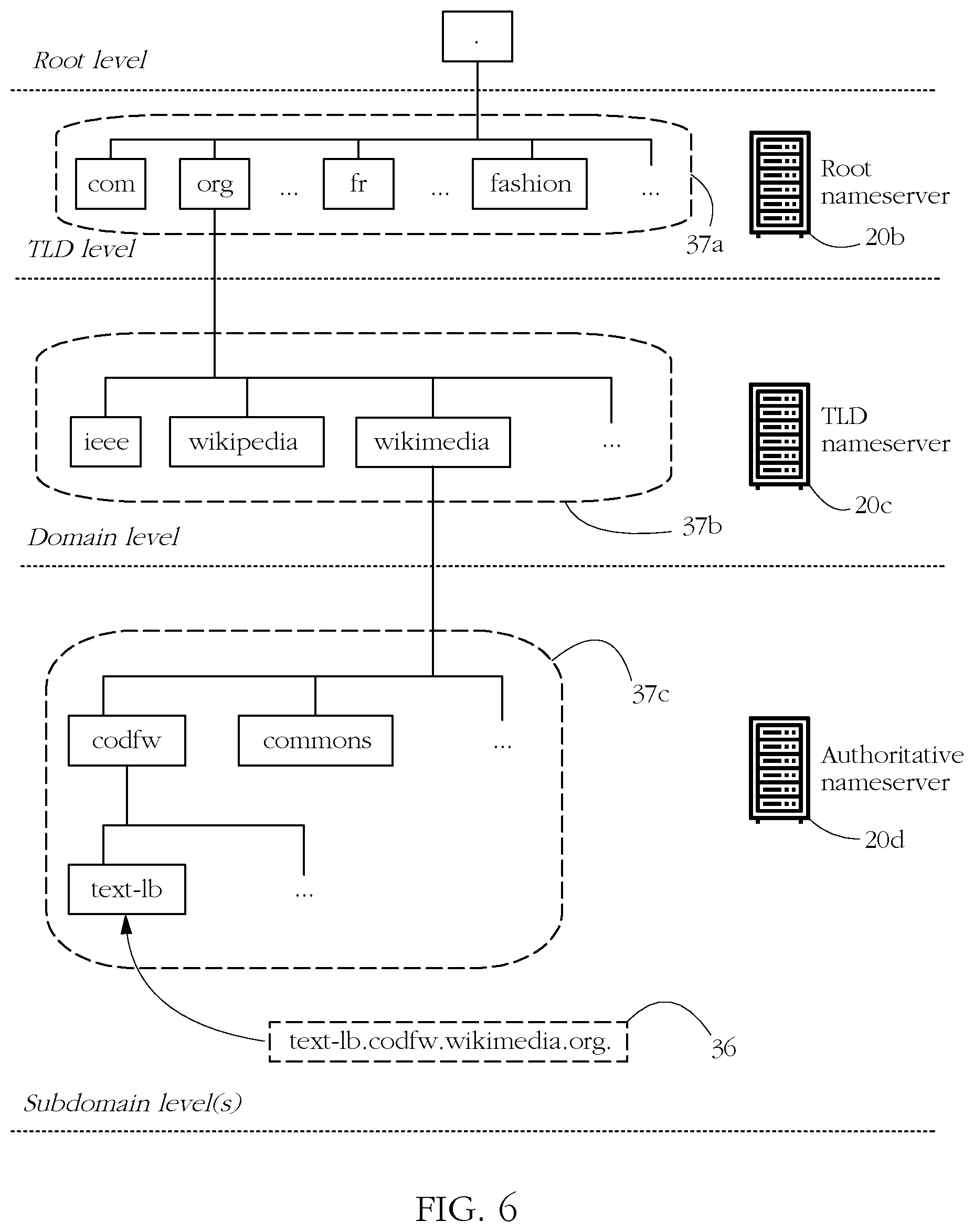 Patent US12328381 Figure 4 – Privacy-preserving domain name services (DNS)