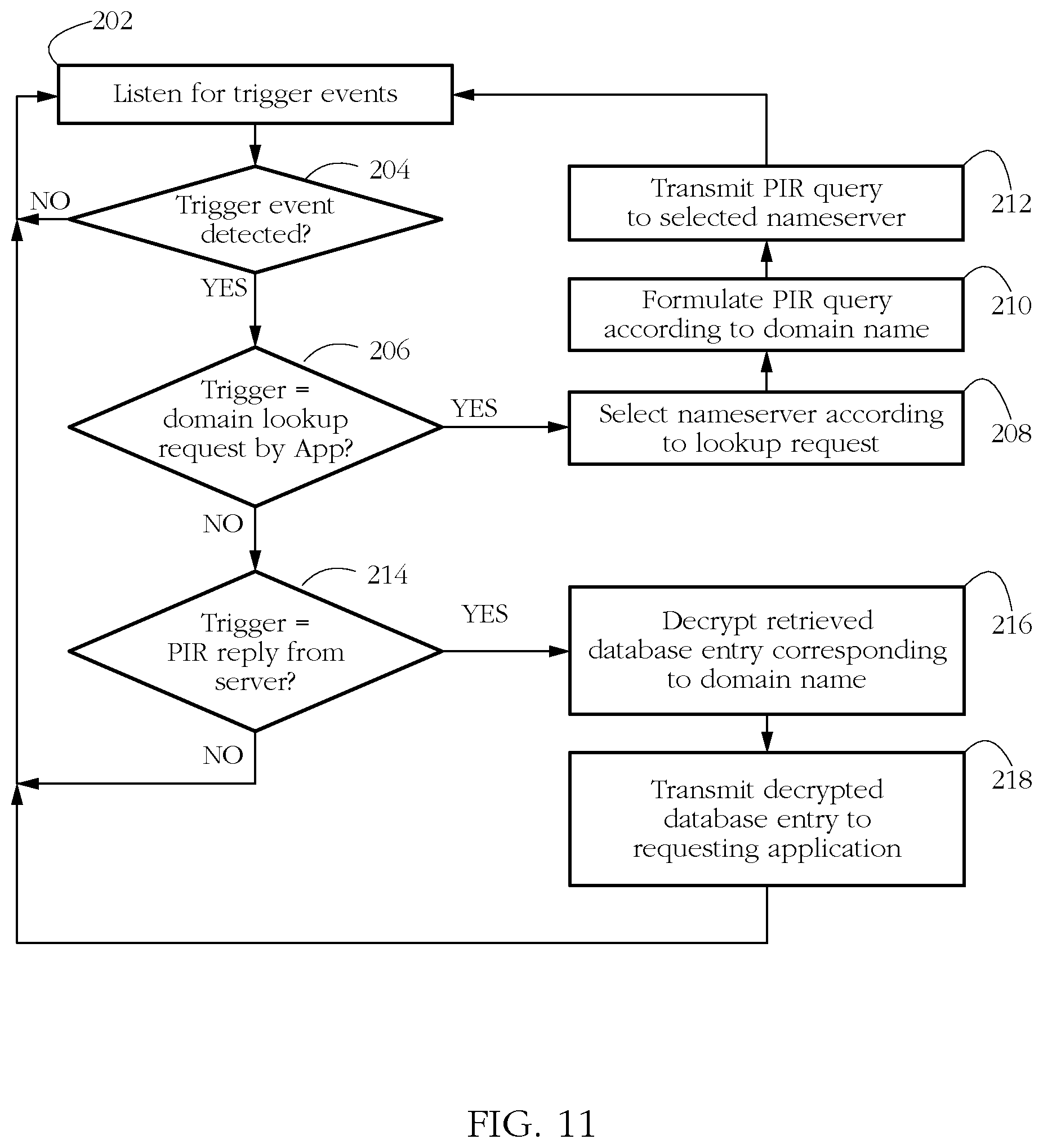 Patent US12328381 Figure 7 – Privacy-preserving domain name services (DNS)