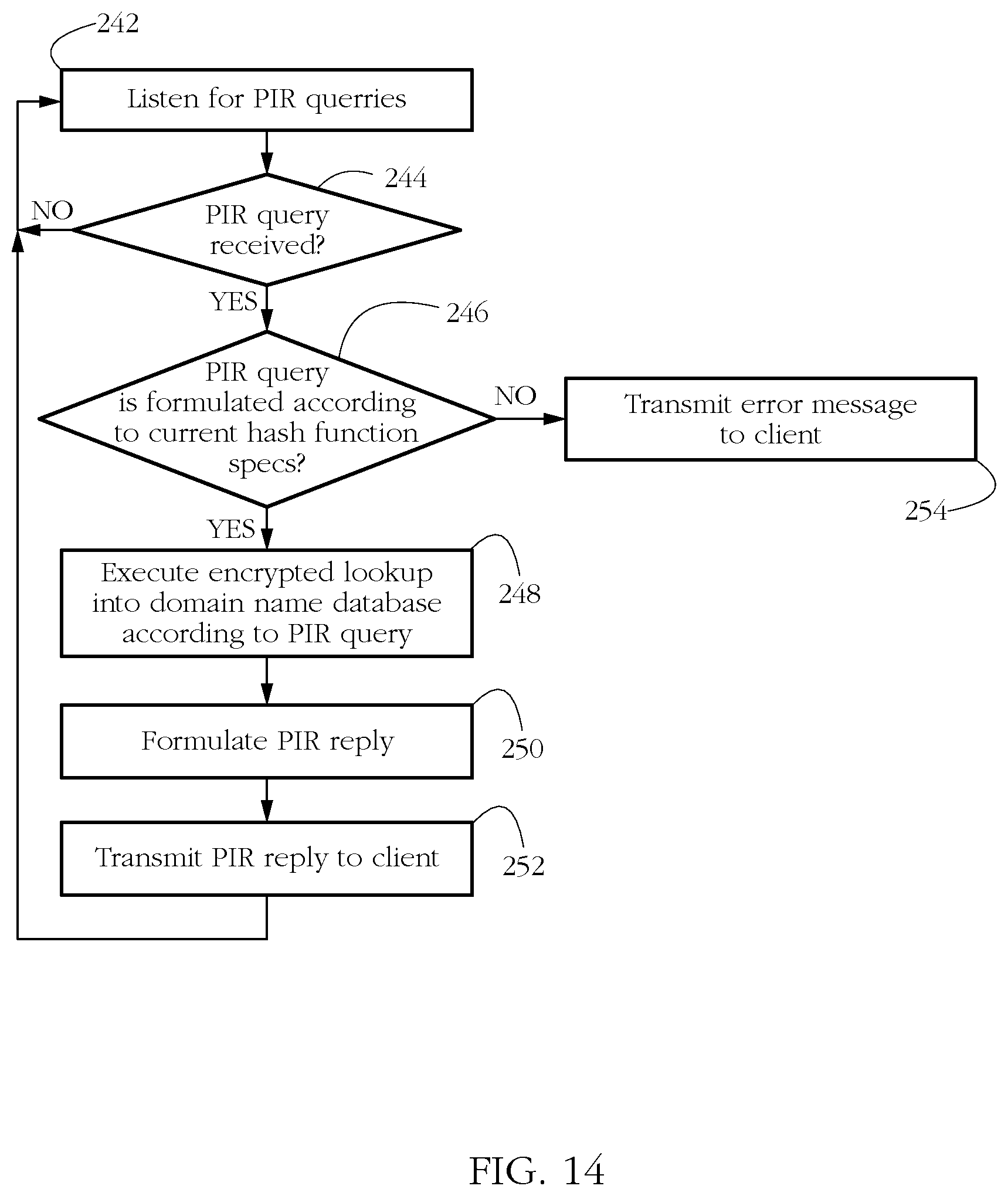 Patent US12328381 Figure 10 – Privacy-preserving domain name services (DNS)