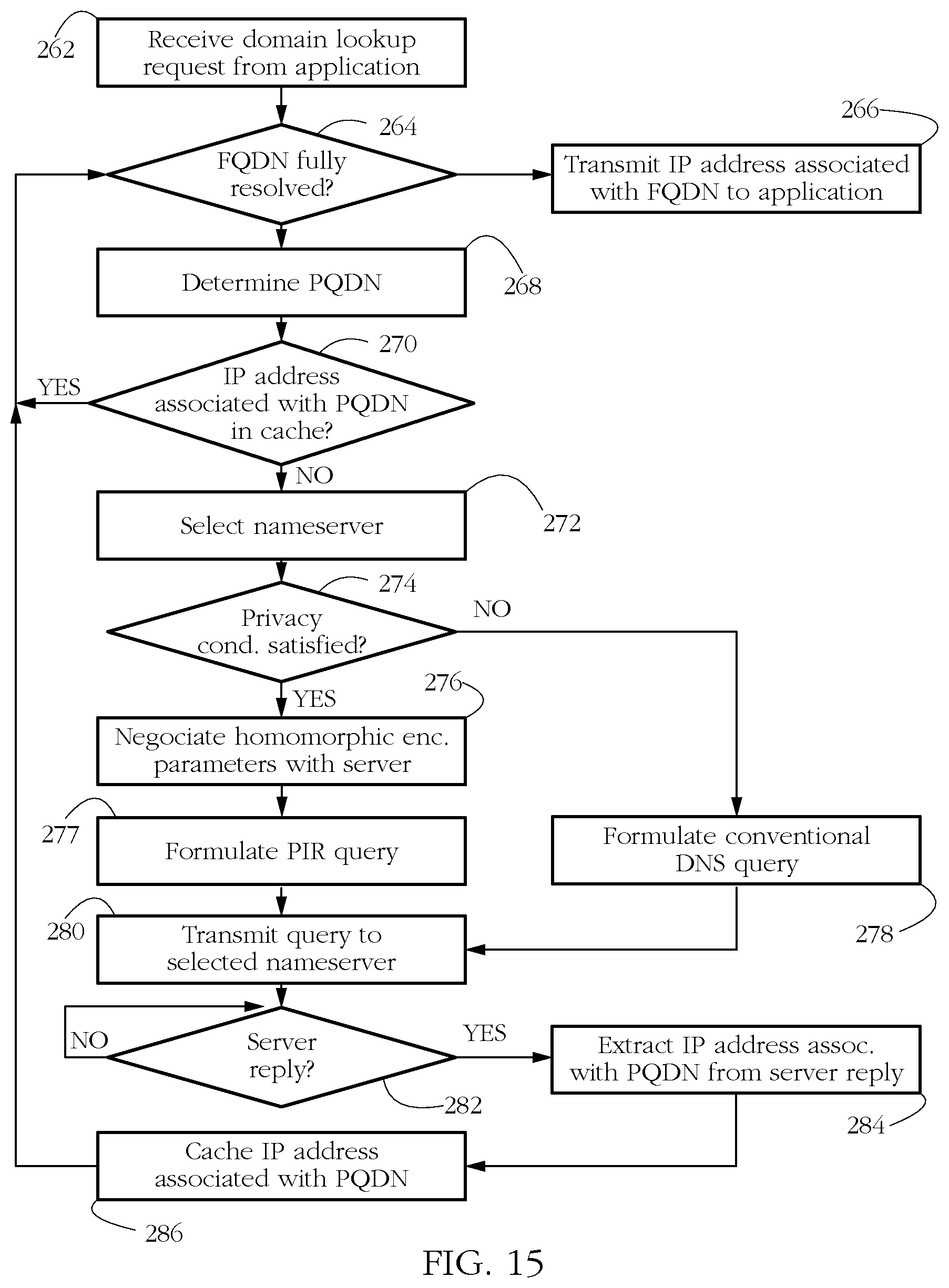 Patent US12328381 Figure 11 – Privacy-preserving domain name services (DNS)