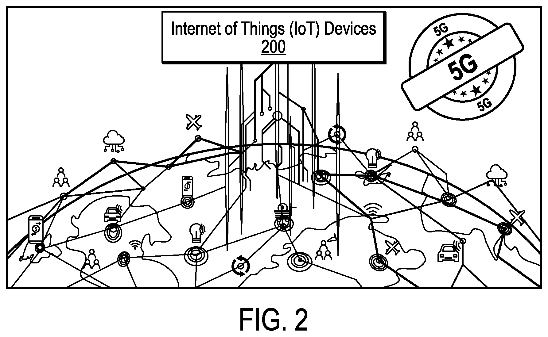 Patent US12328385 Figure 2 – Providing security for edge computing using location data