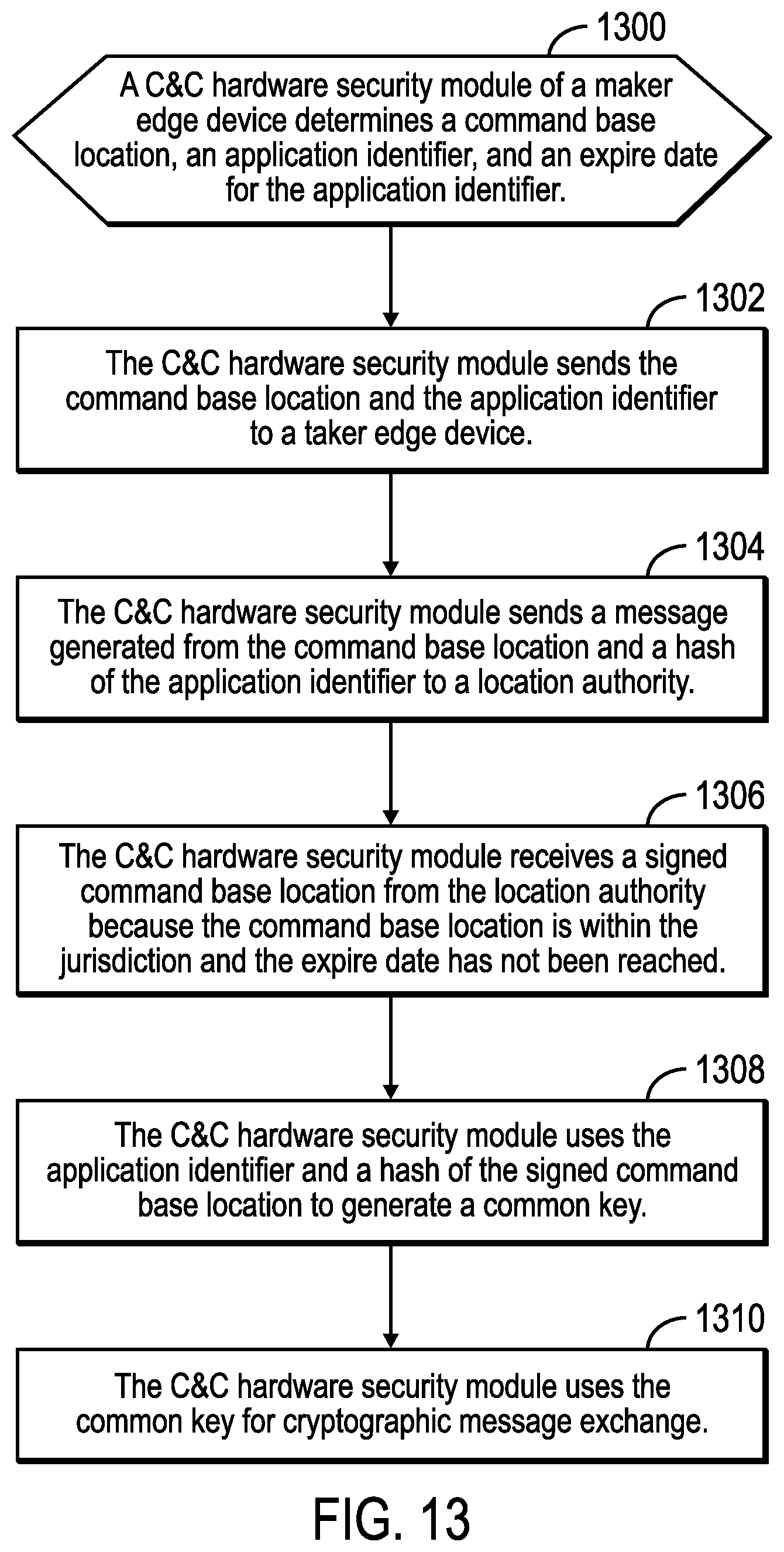 Patent US12328385 Figure 14 – Providing security for edge computing using location data