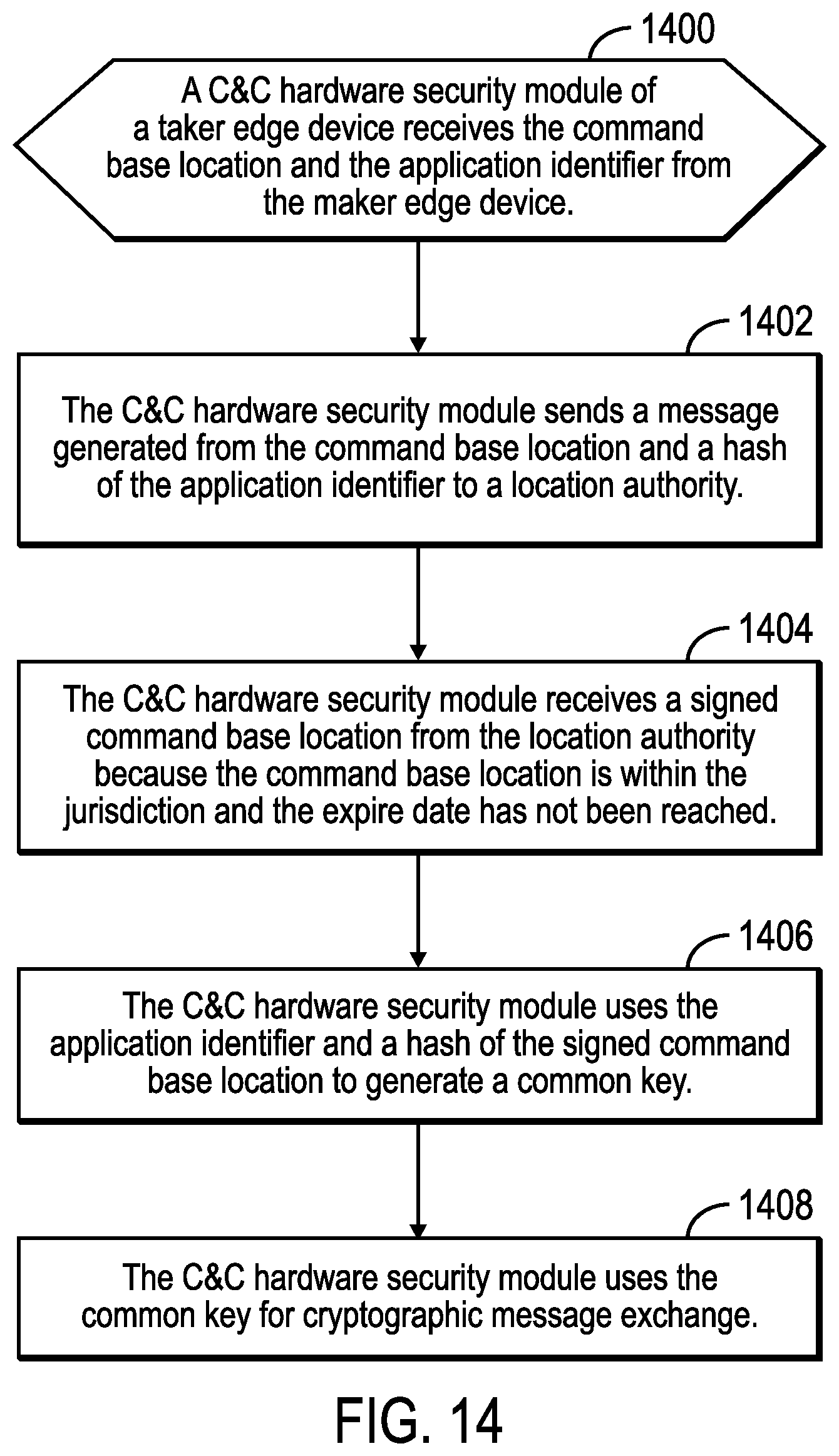 Patent US12328385 Figure 15 – Providing security for edge computing using location data