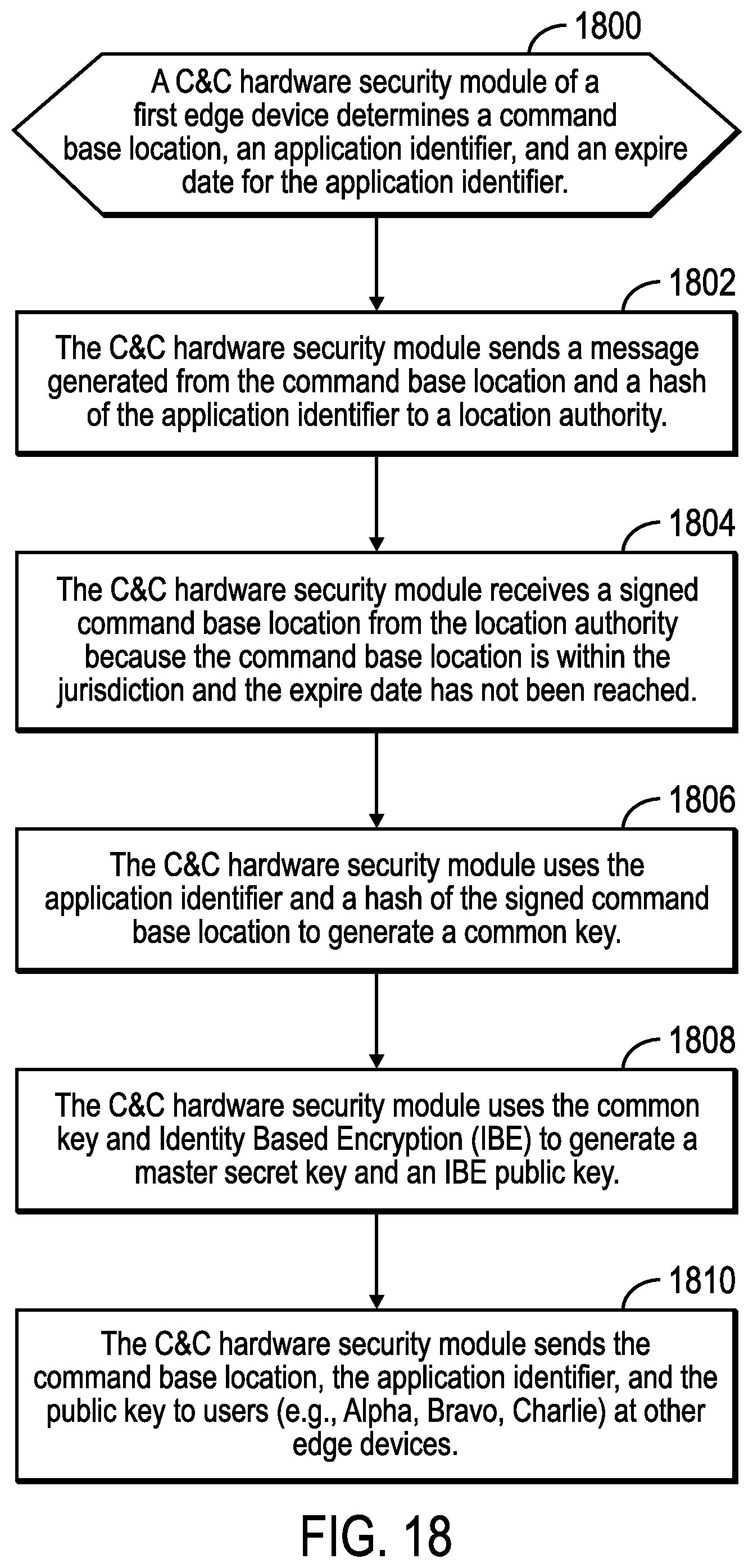 Patent US12328385 Figure 19 – Providing security for edge computing using location data