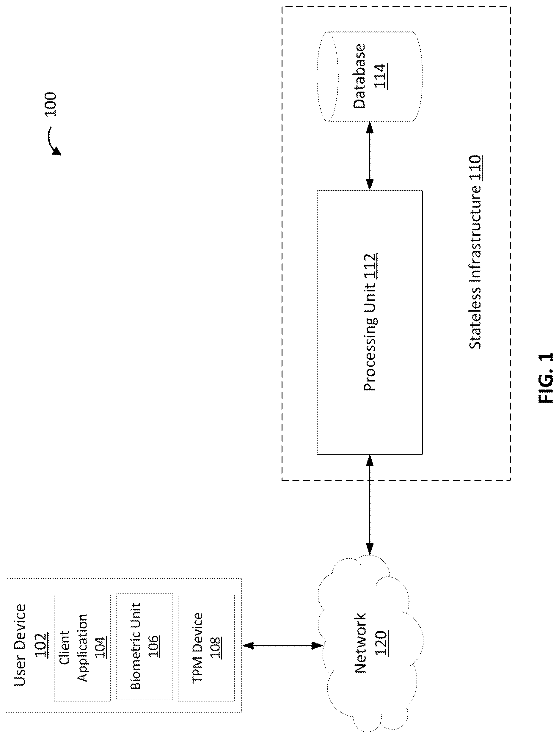Patent US12328386 Figure 1 – Stateless system to protect data