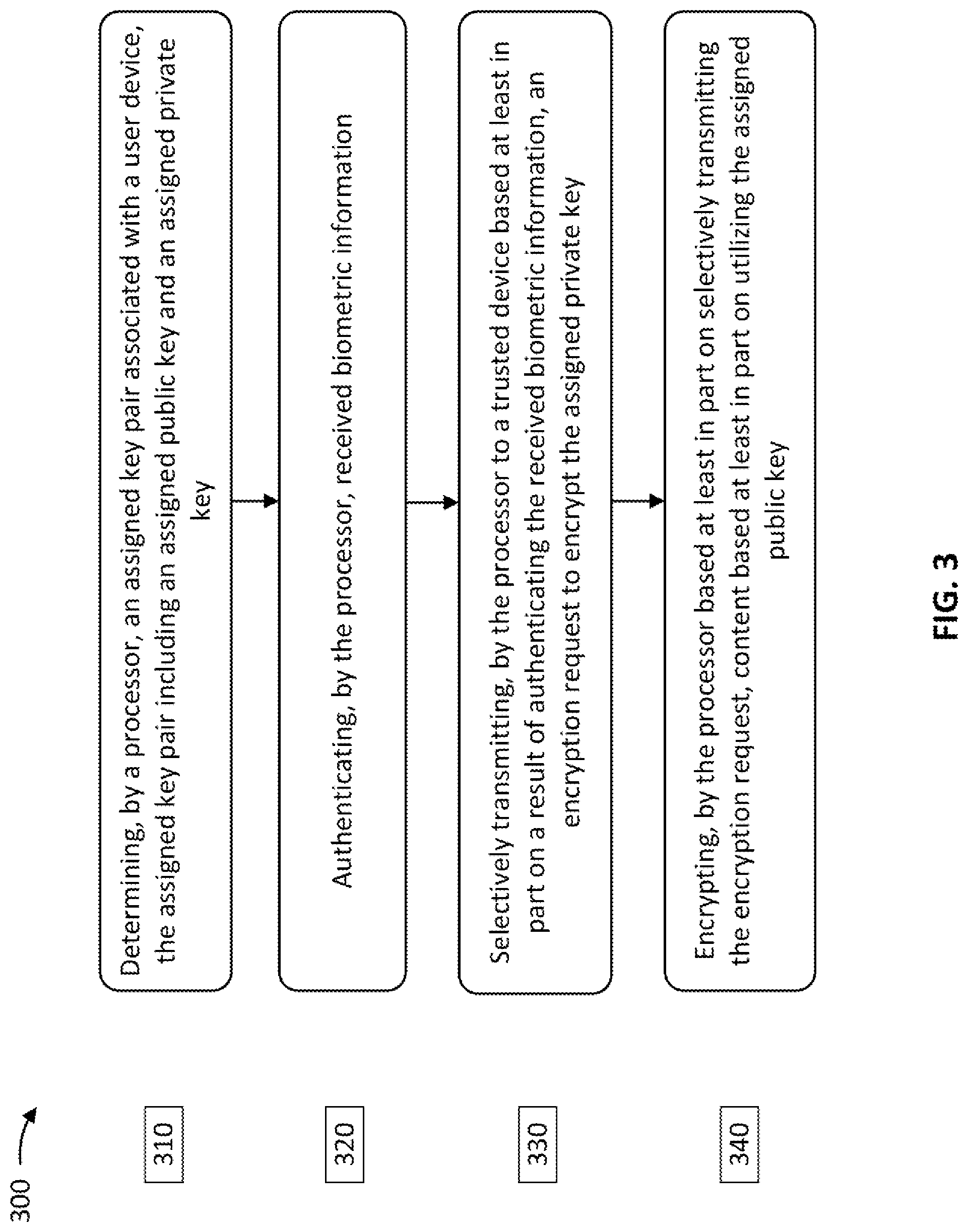 Patent US12328386 Figure 3 – Stateless system to protect data