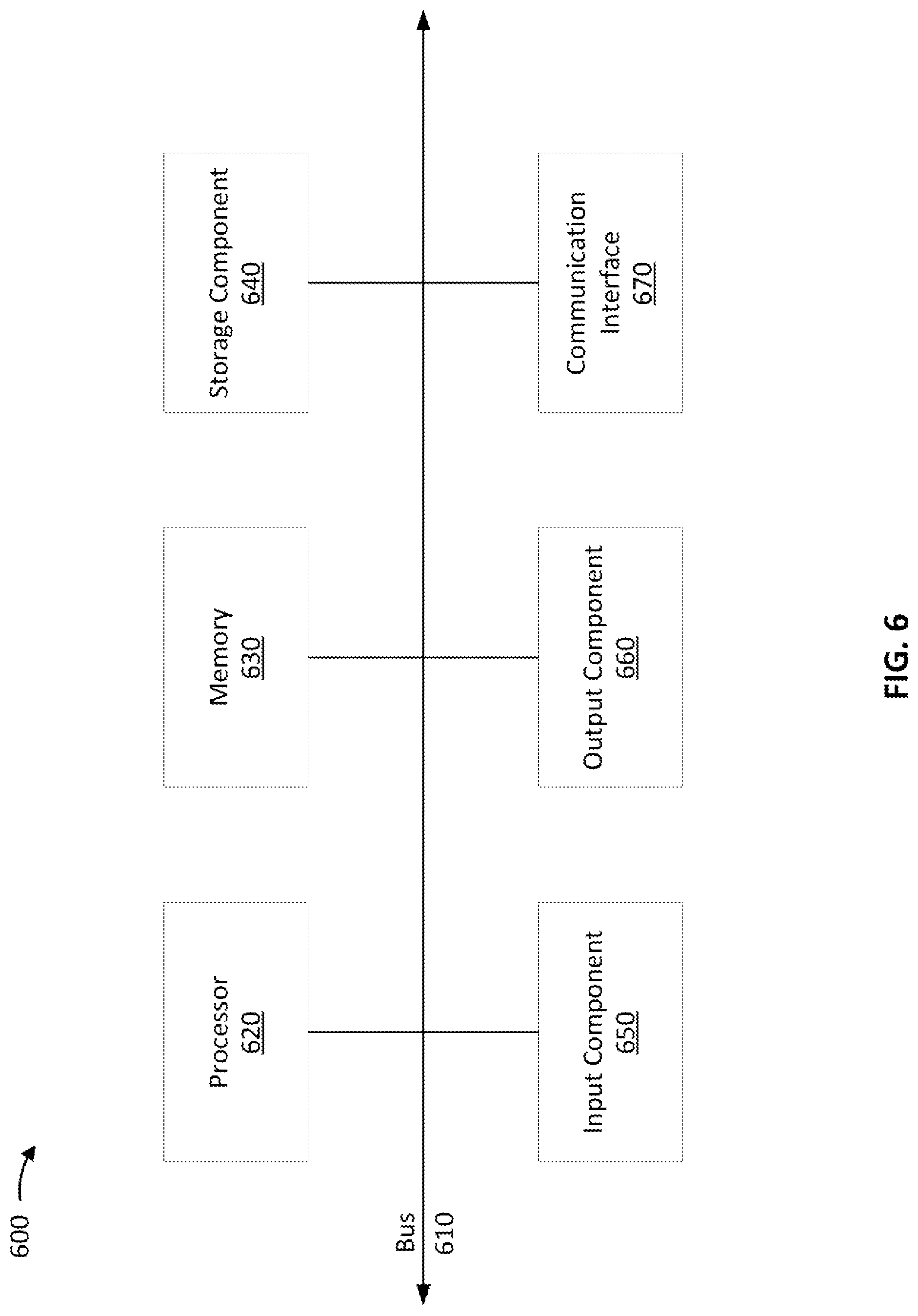 Patent US12328386 Figure 6 – Stateless system to protect data