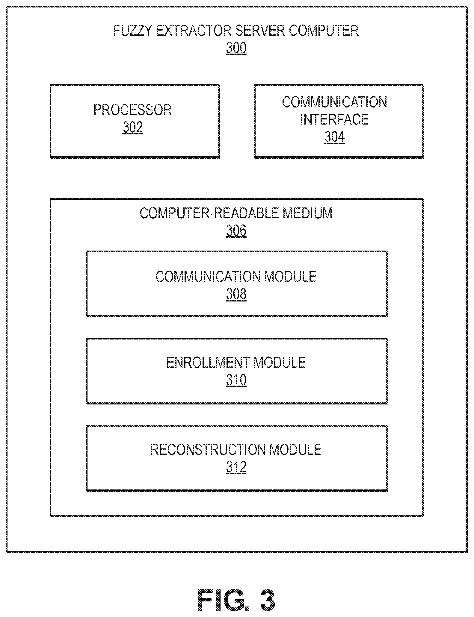 Patent US12328387 Figure 3 – Dynamic privacy-preserving application authentication