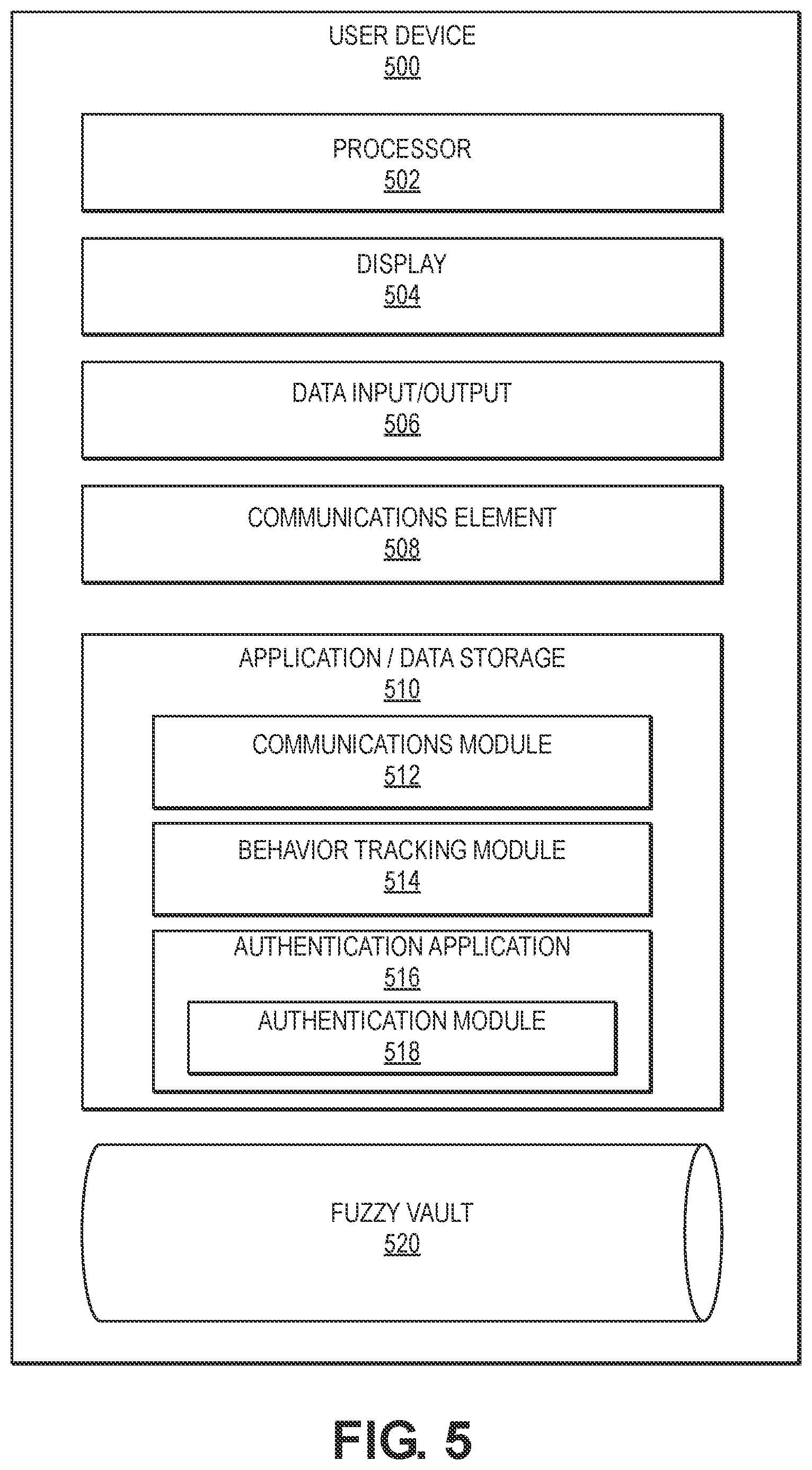 Patent US12328387 Figure 5 – Dynamic privacy-preserving application authentication