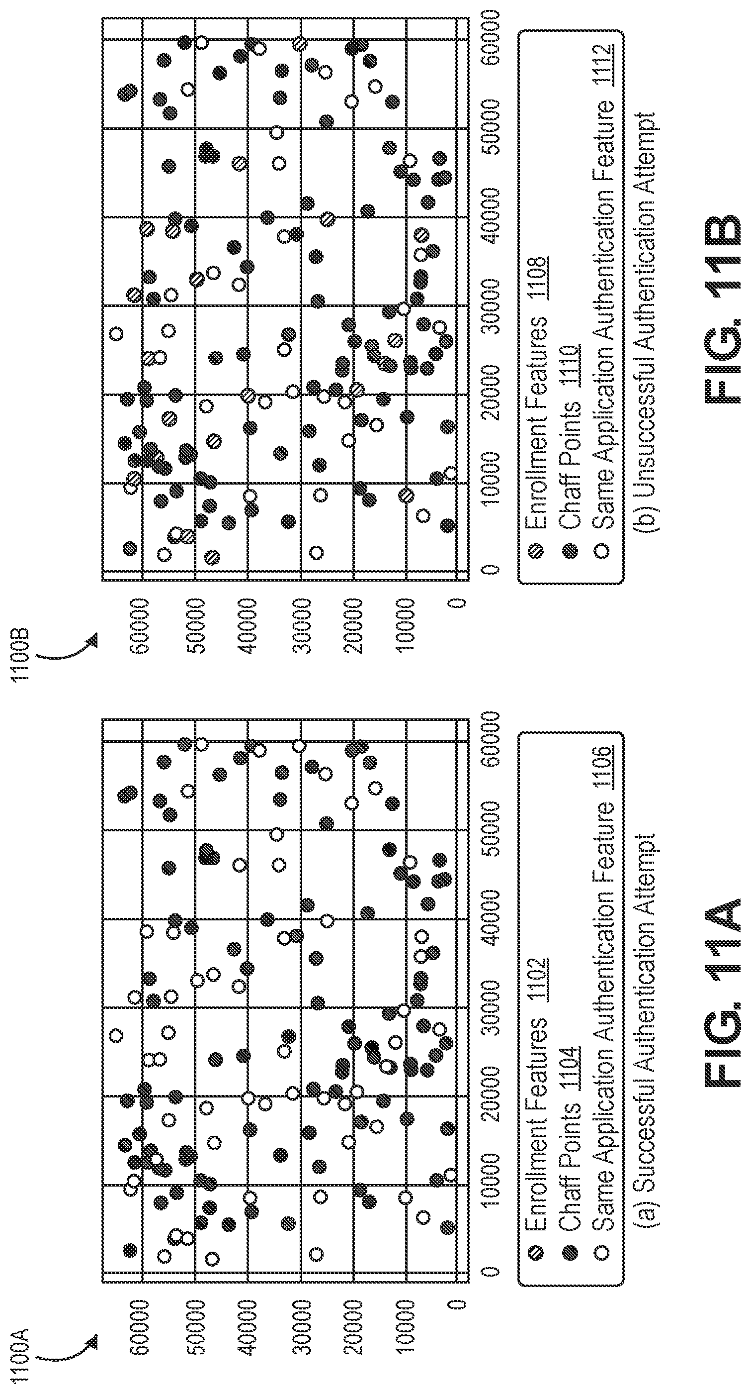 Patent US12328387 Figure 11 – Dynamic privacy-preserving application authentication