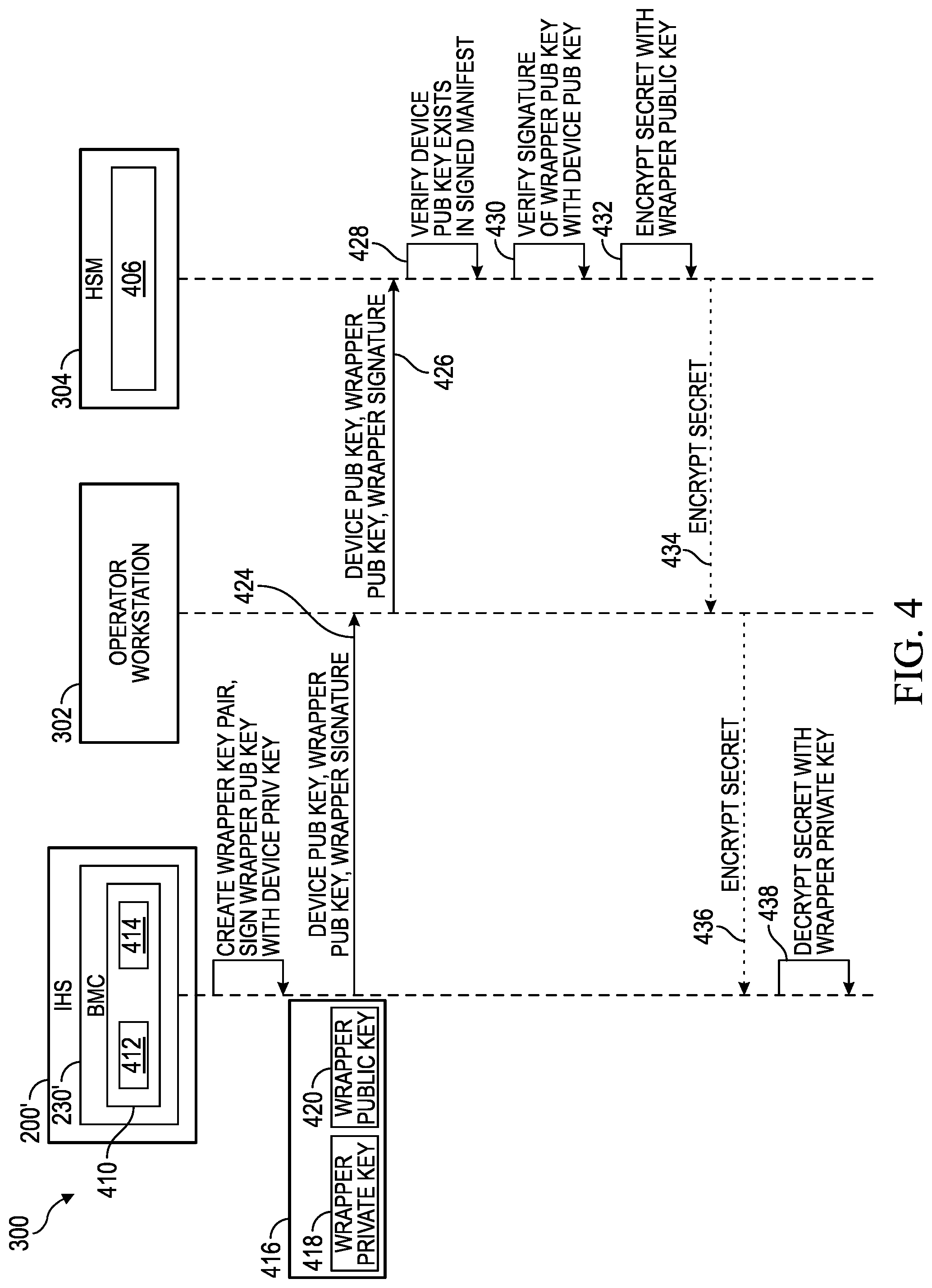 Patent US12328388 Figure 5 – Systems and methods for secure secret provisioning of remote access controllers