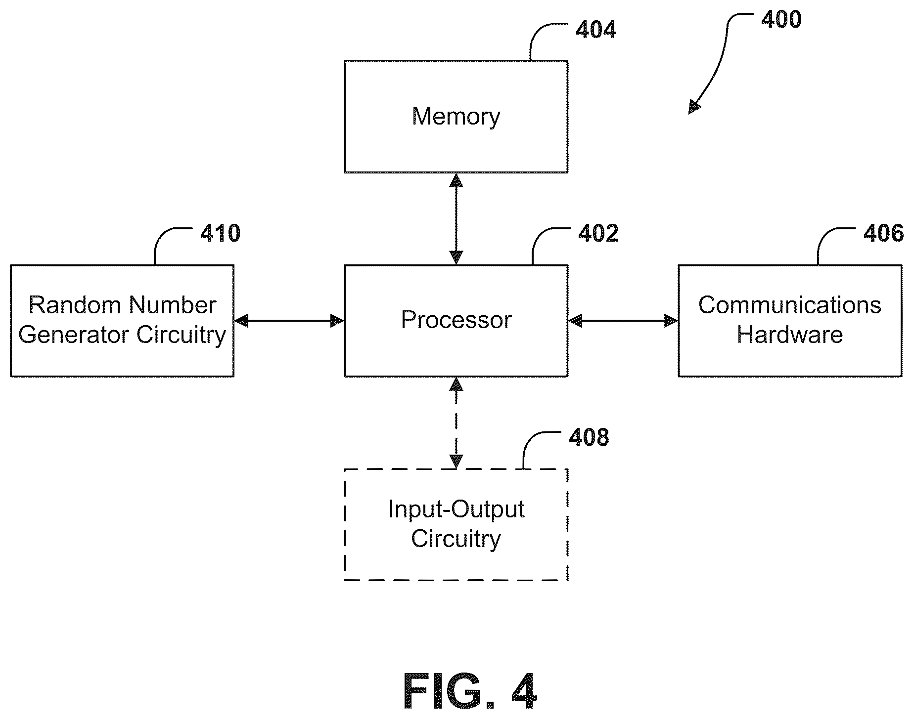 Patent US12328389 Figure 7 – Systems and methods for hardware security module communication management