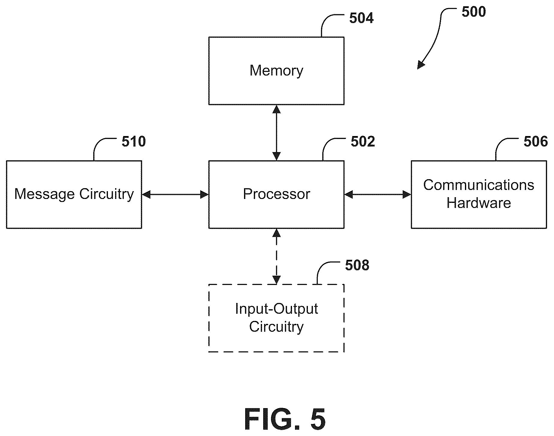 Patent US12328389 Figure 8 – Systems and methods for hardware security module communication management