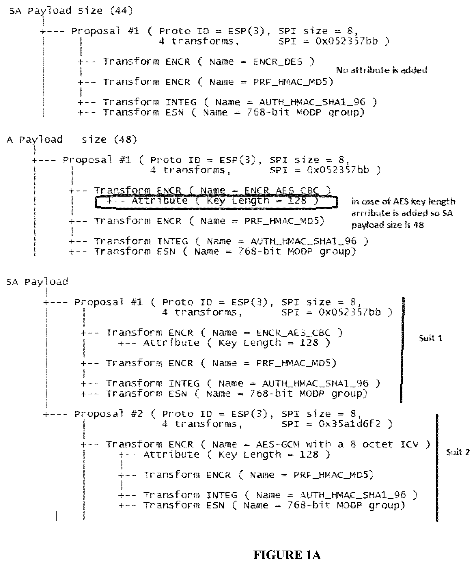 Patent US12328392 Figure 1 – Rekeying a security association (SA)