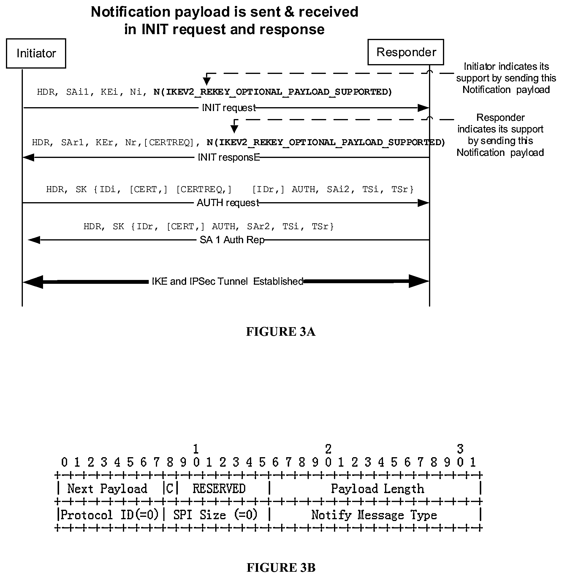 Patent US12328392 Figure 4 – Rekeying a security association (SA)