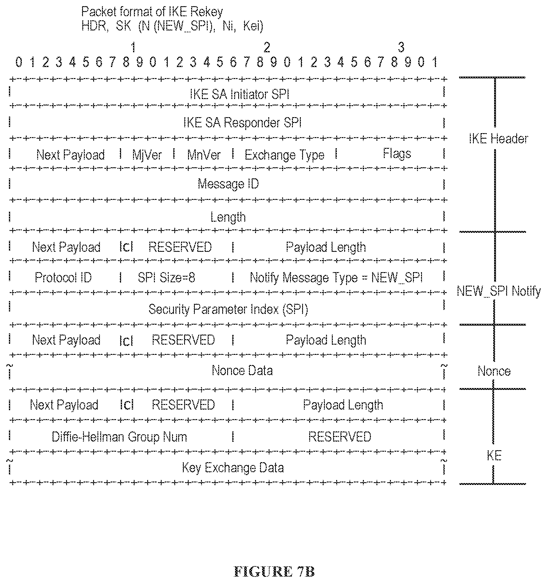 Patent US12328392 Figure 9 – Rekeying a security association (SA)
