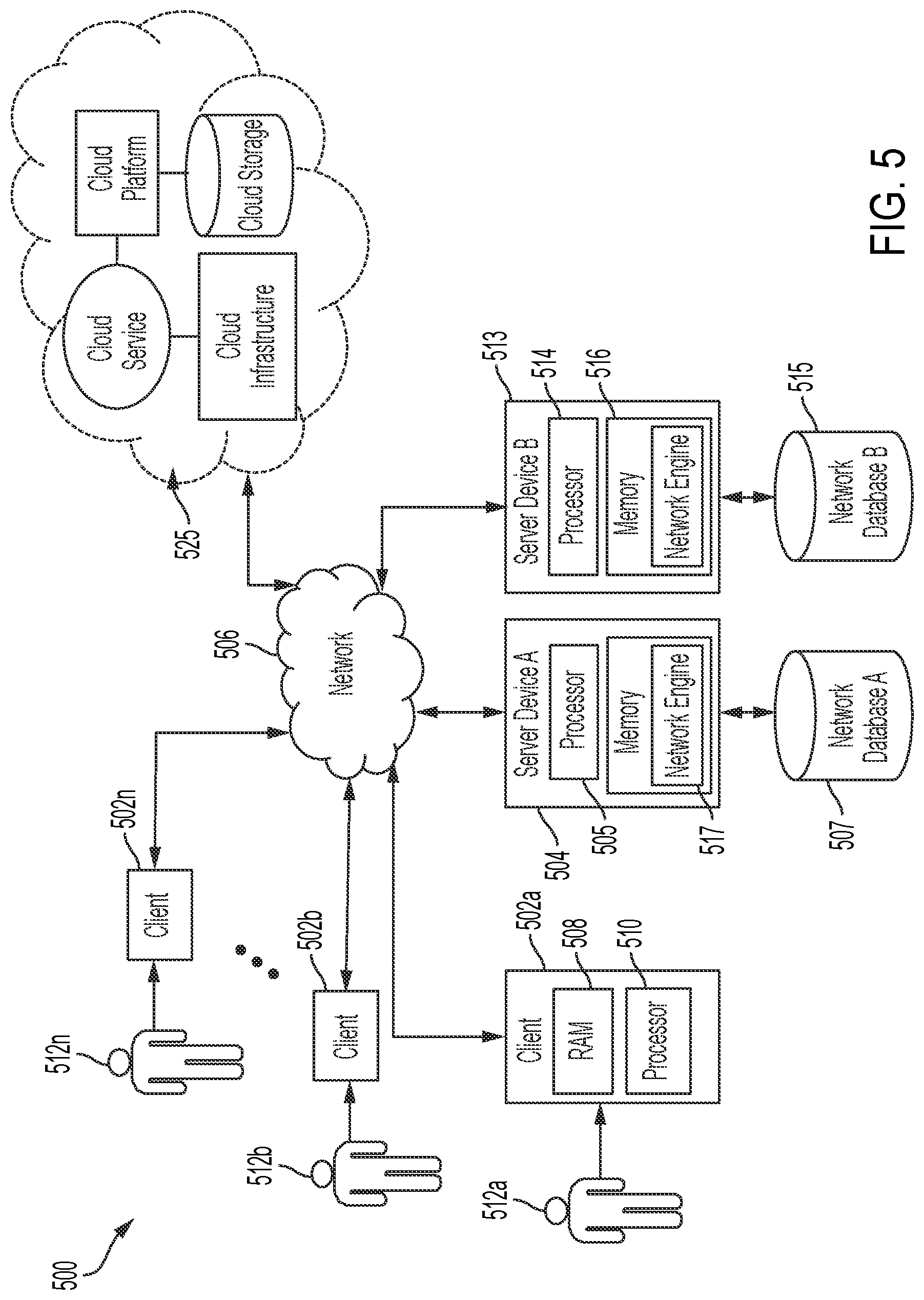 Patent US12328393 Figure 5 – Computer-based systems configured for authenticating based on generated virtual tokens and methods of use thereof