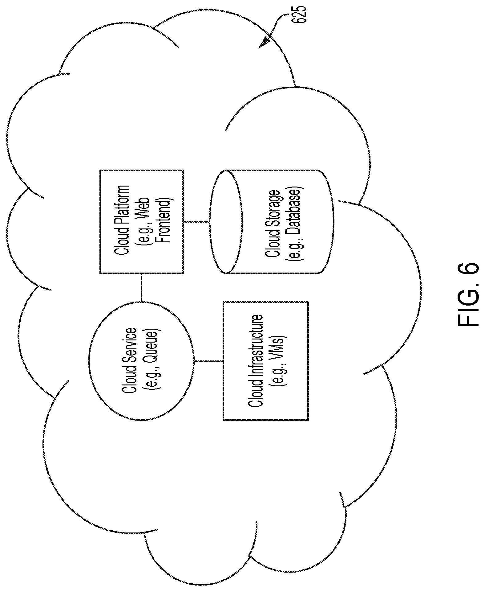 Patent US12328393 Figure 6 – Computer-based systems configured for authenticating based on generated virtual tokens and methods of use thereof